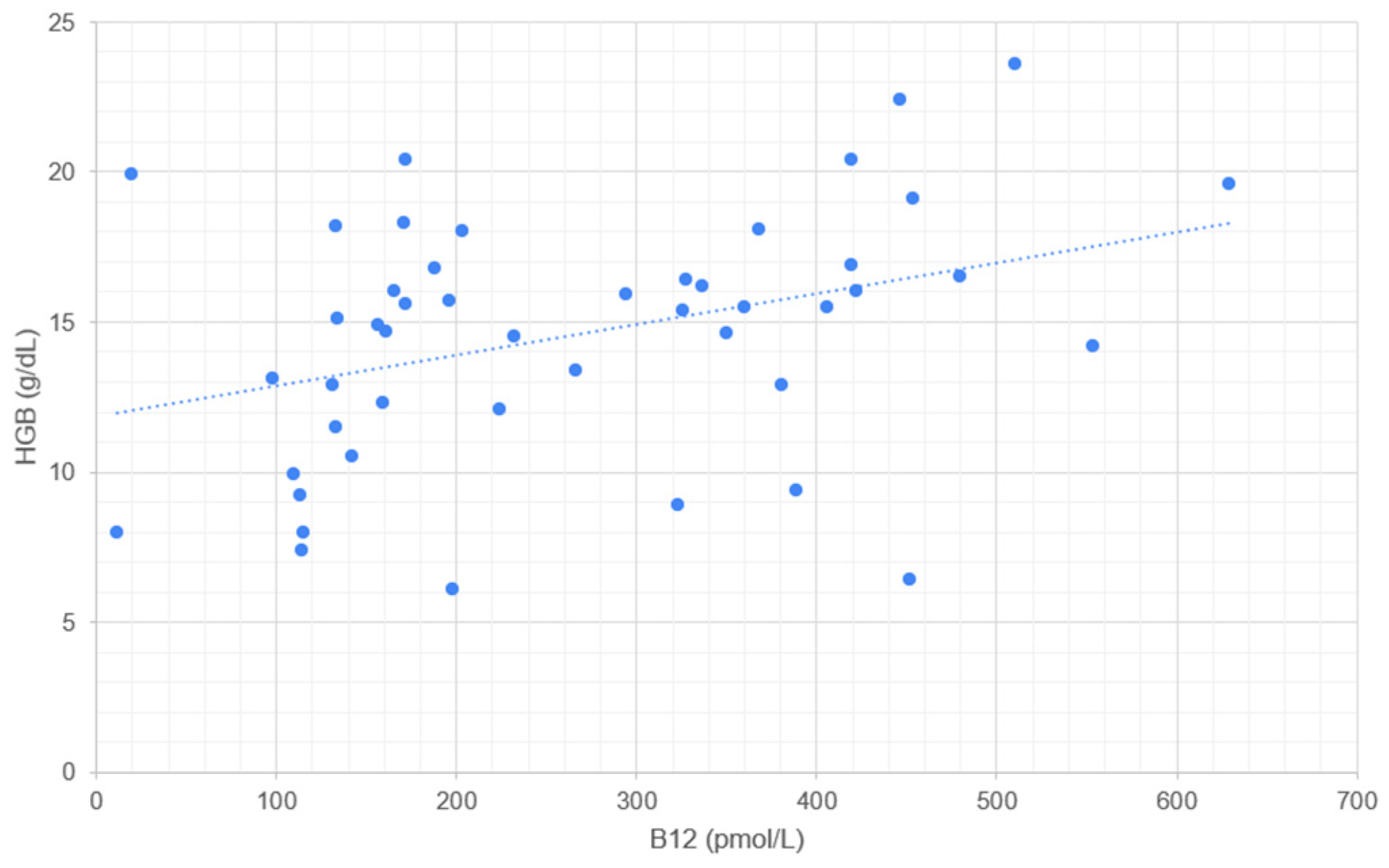 Metabolites 14 00657 g002 Metabolites 14 00657 g002