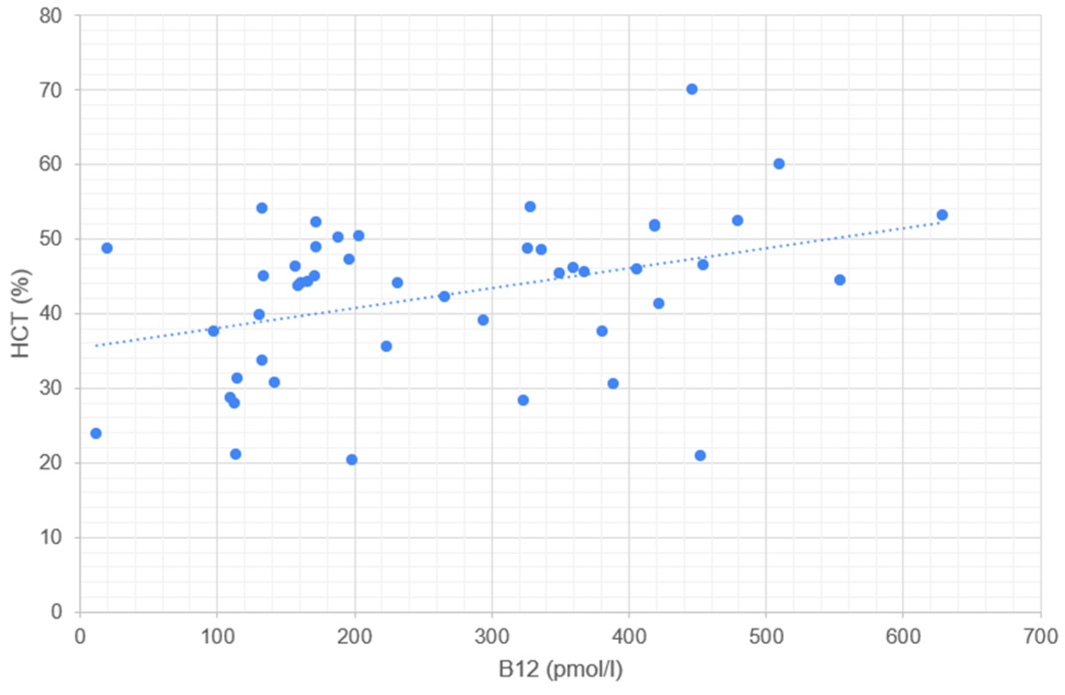 Metabolites 14 00657 g003 Metabolites 14 00657 g003