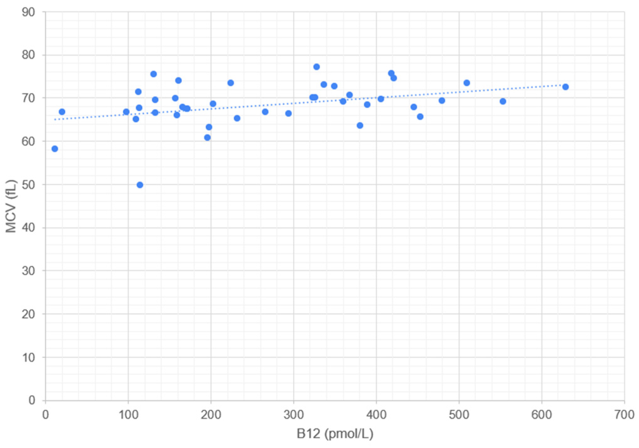 Metabolites 14 00657 g004 Metabolites 14 00657 g004
