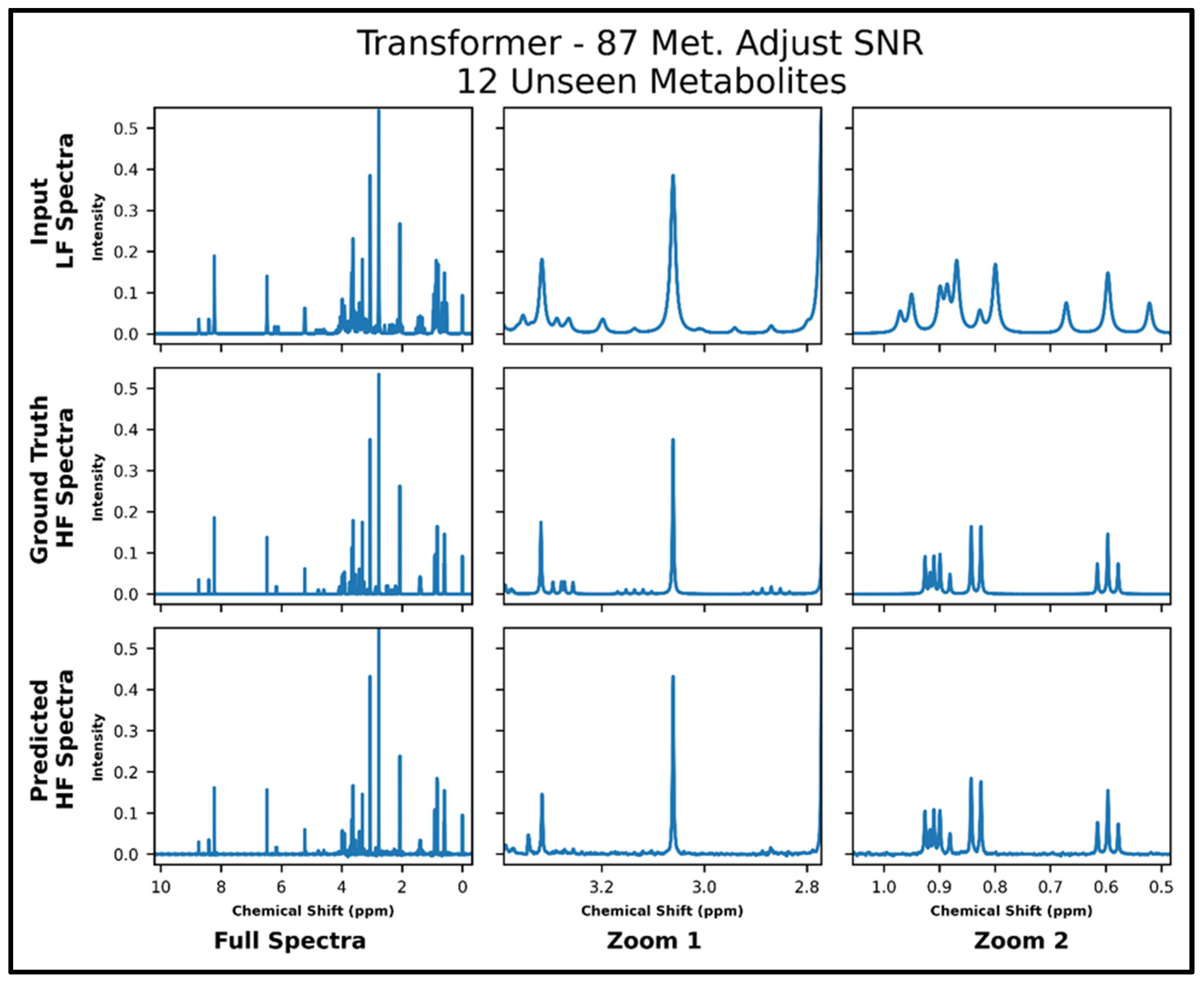 Metabolites 14 00666 g007
