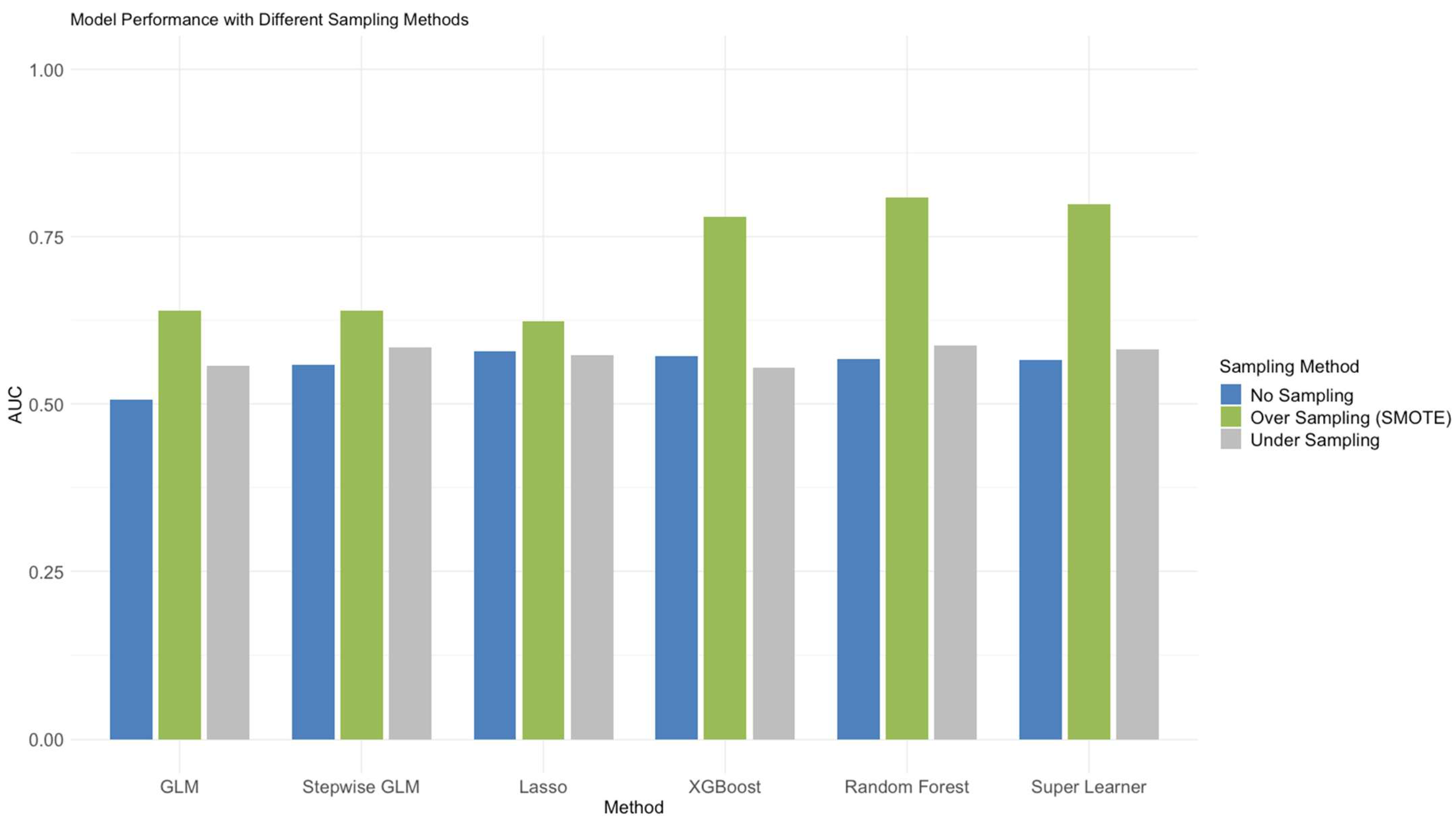 Metabolites 14 00674 g002