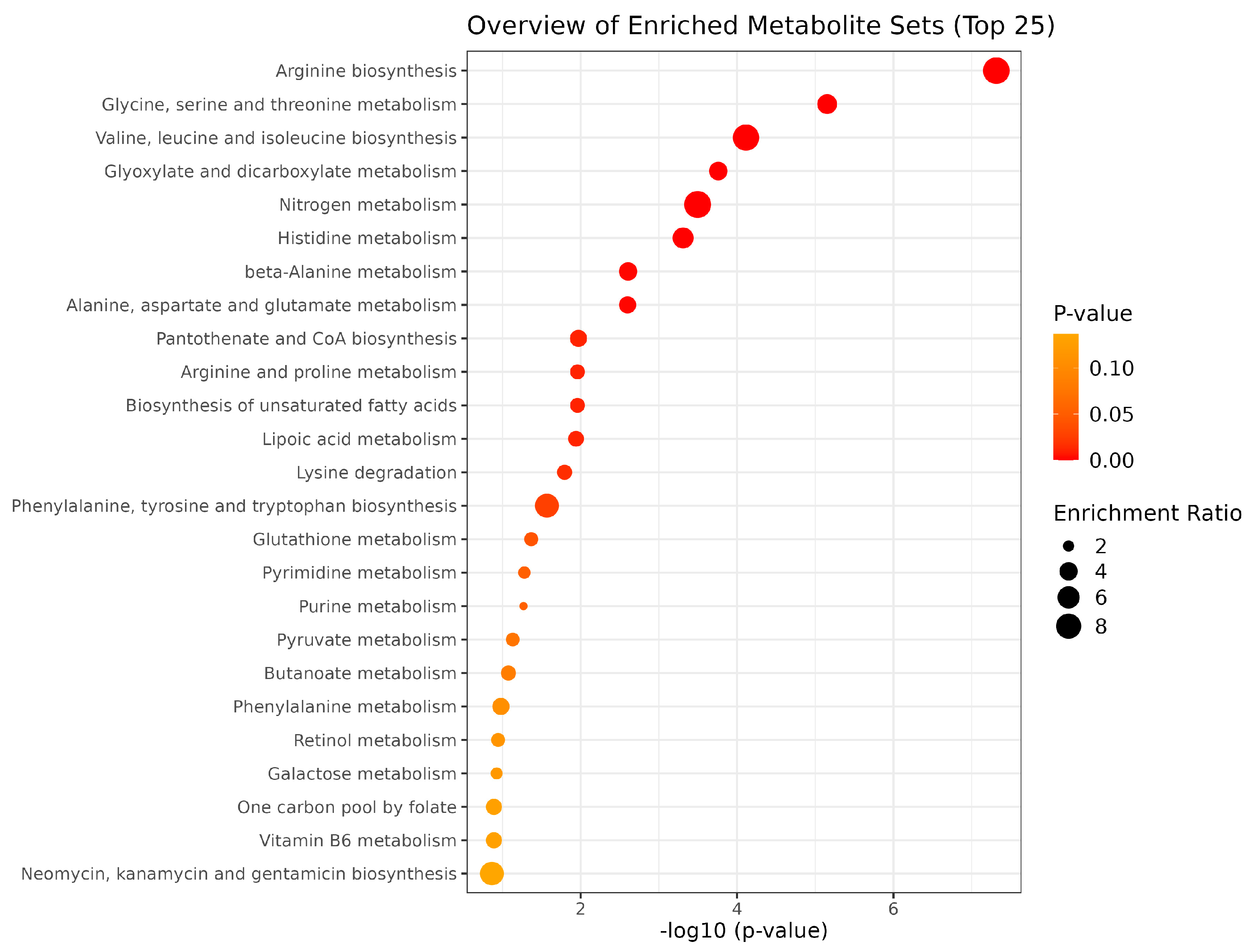 Metabolites 14 00675 g007 Metabolites 14 00675 g007