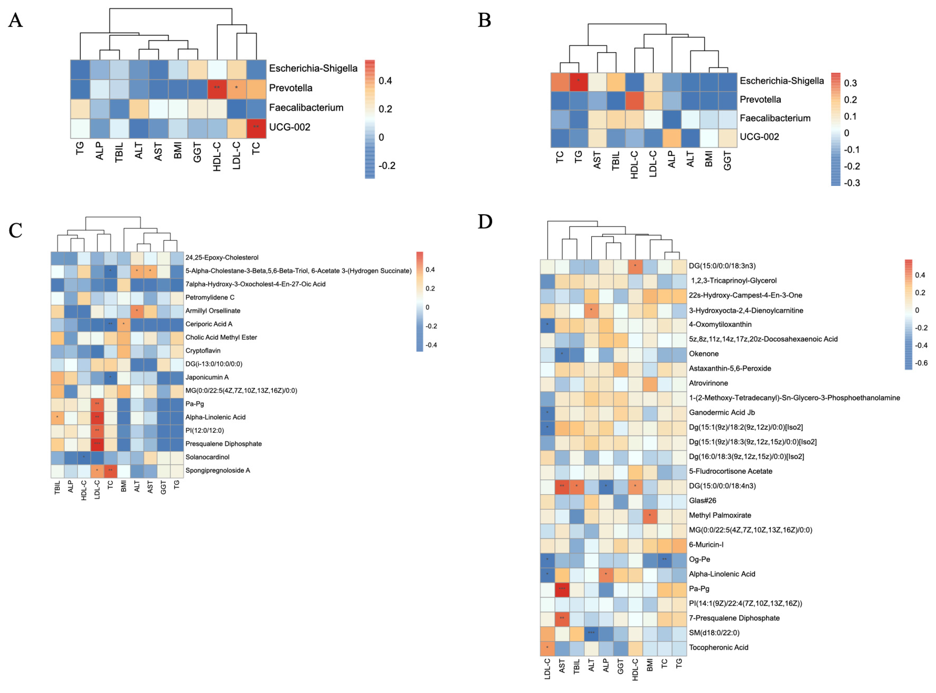 Metabolites 14 00681 g004