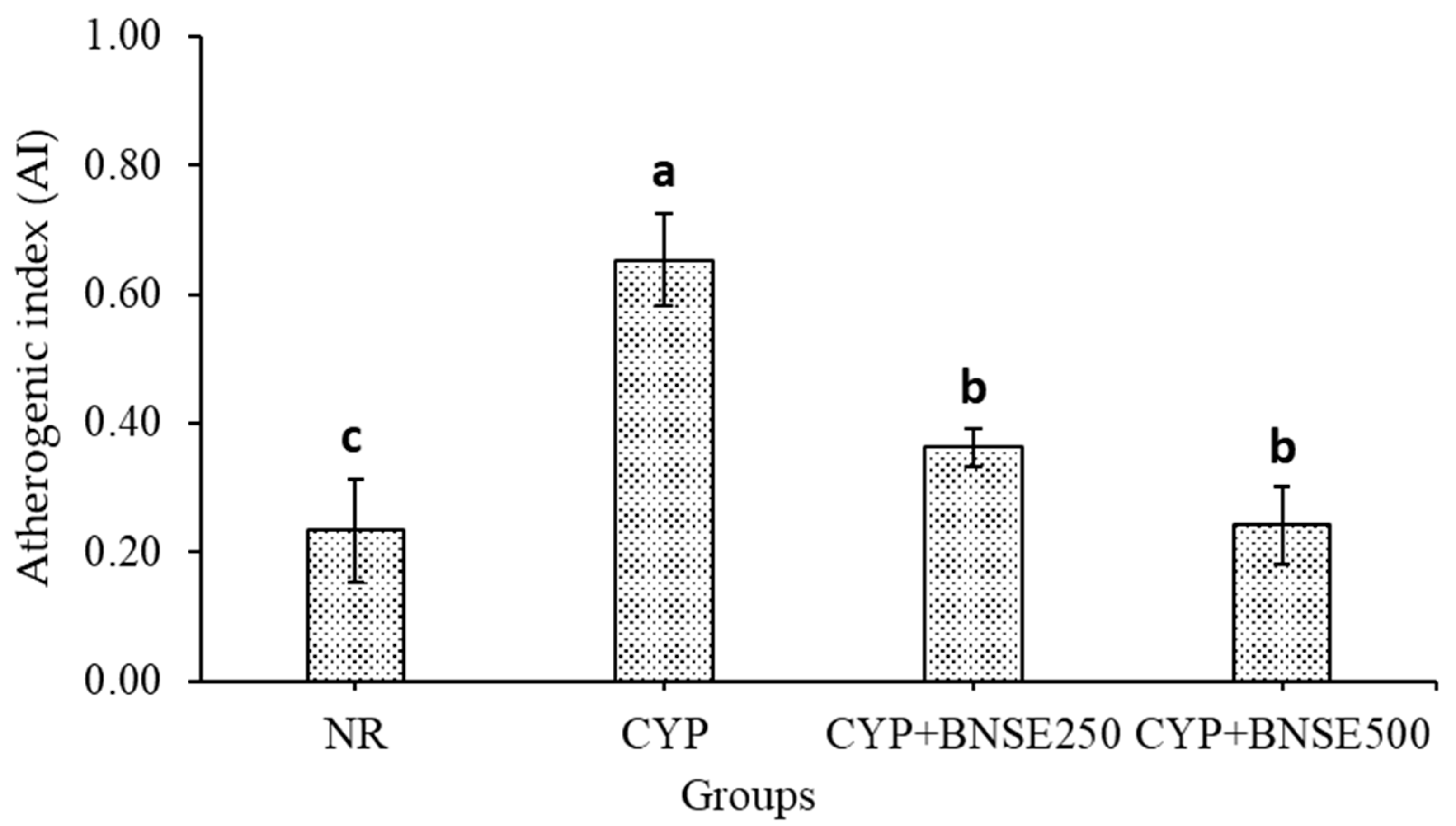 Metabolites 14 00690 g001 Metabolites 14 00690 g001
