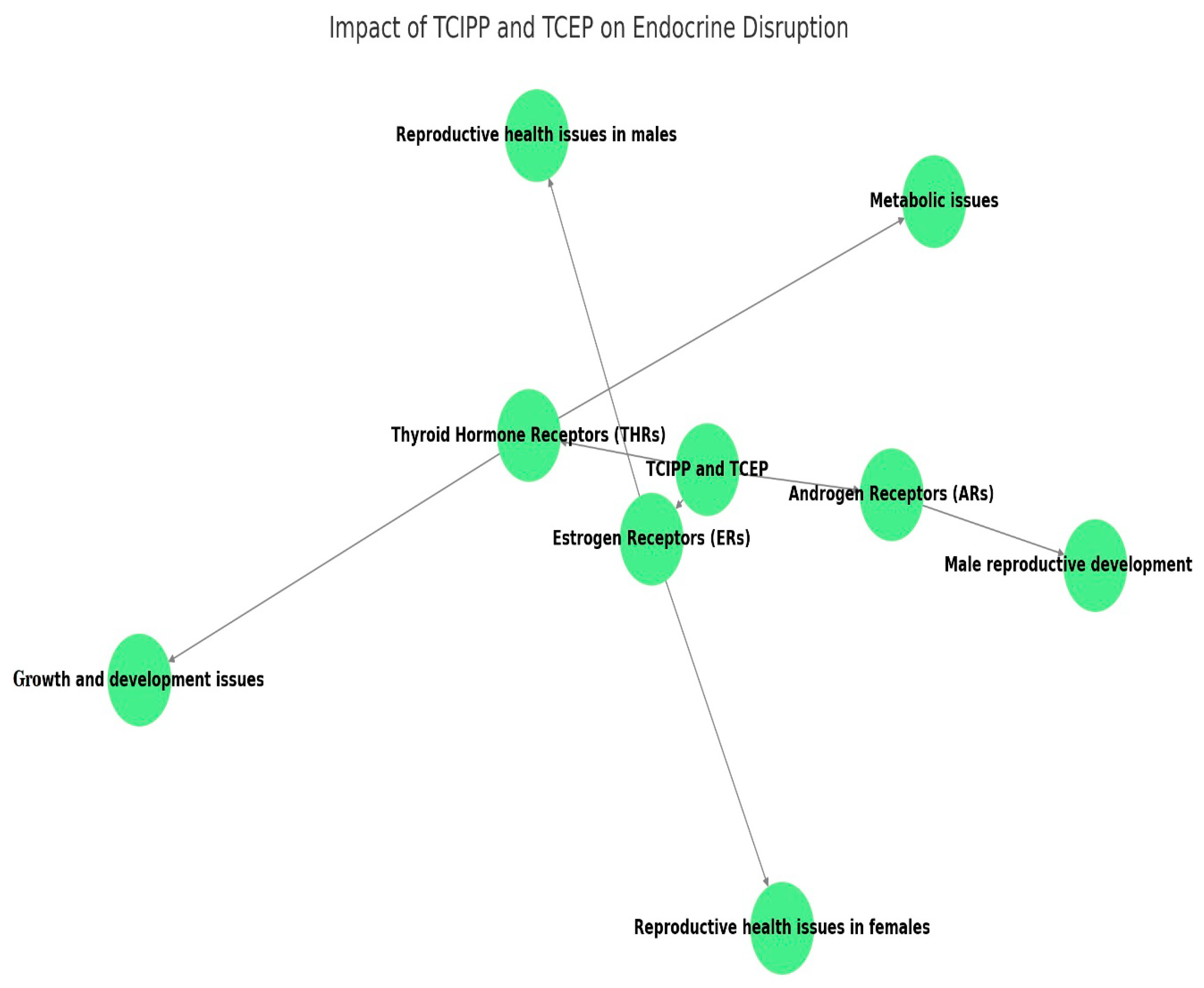 Metabolites 14 00697 g002