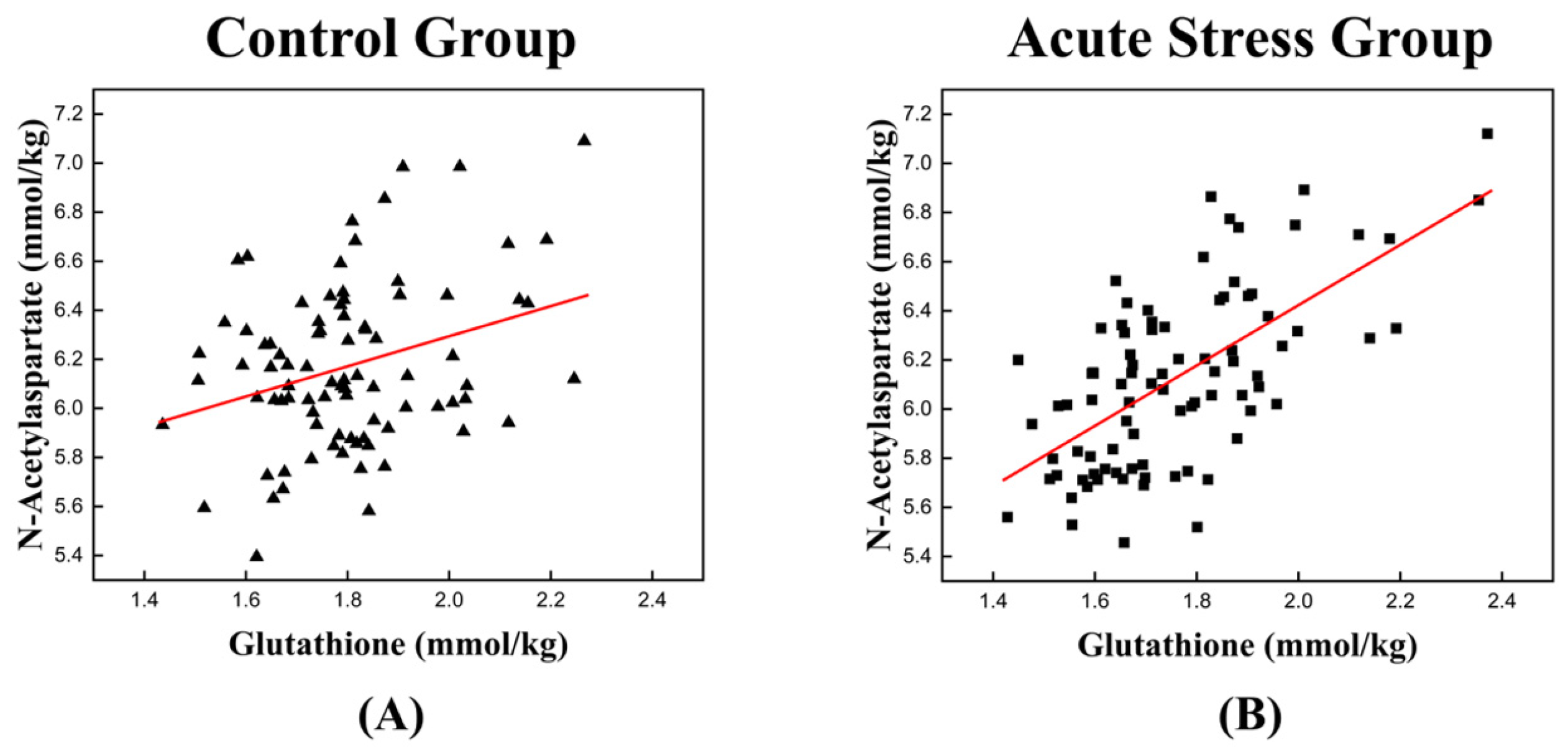 Metabolites 14 00699 g004