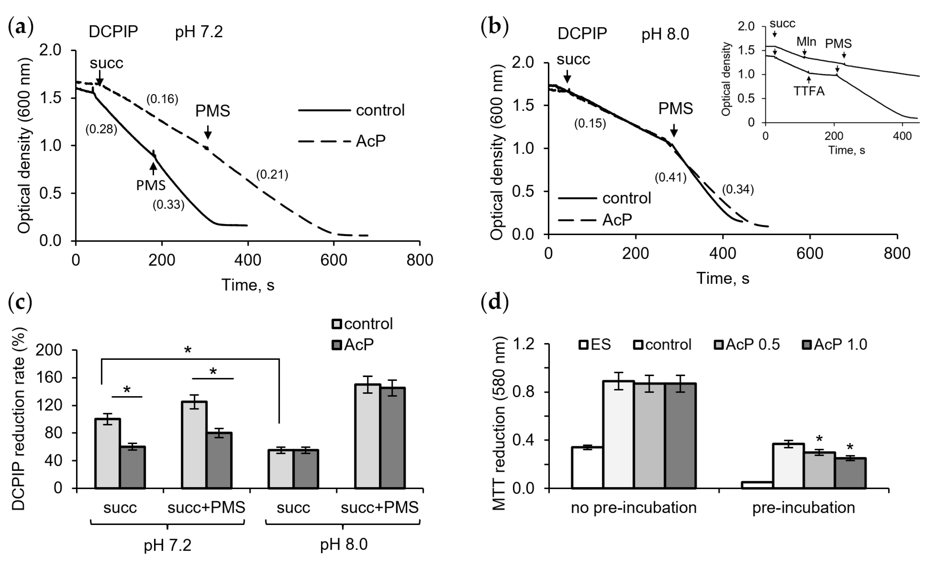 Metabolites 14 00703 g002