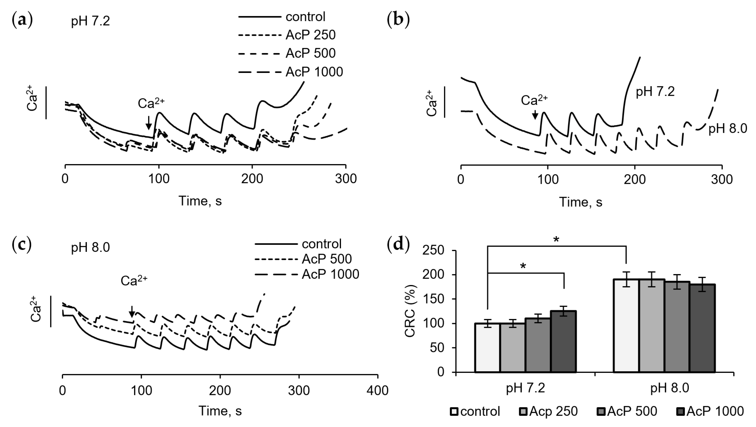 Metabolites 14 00703 g003