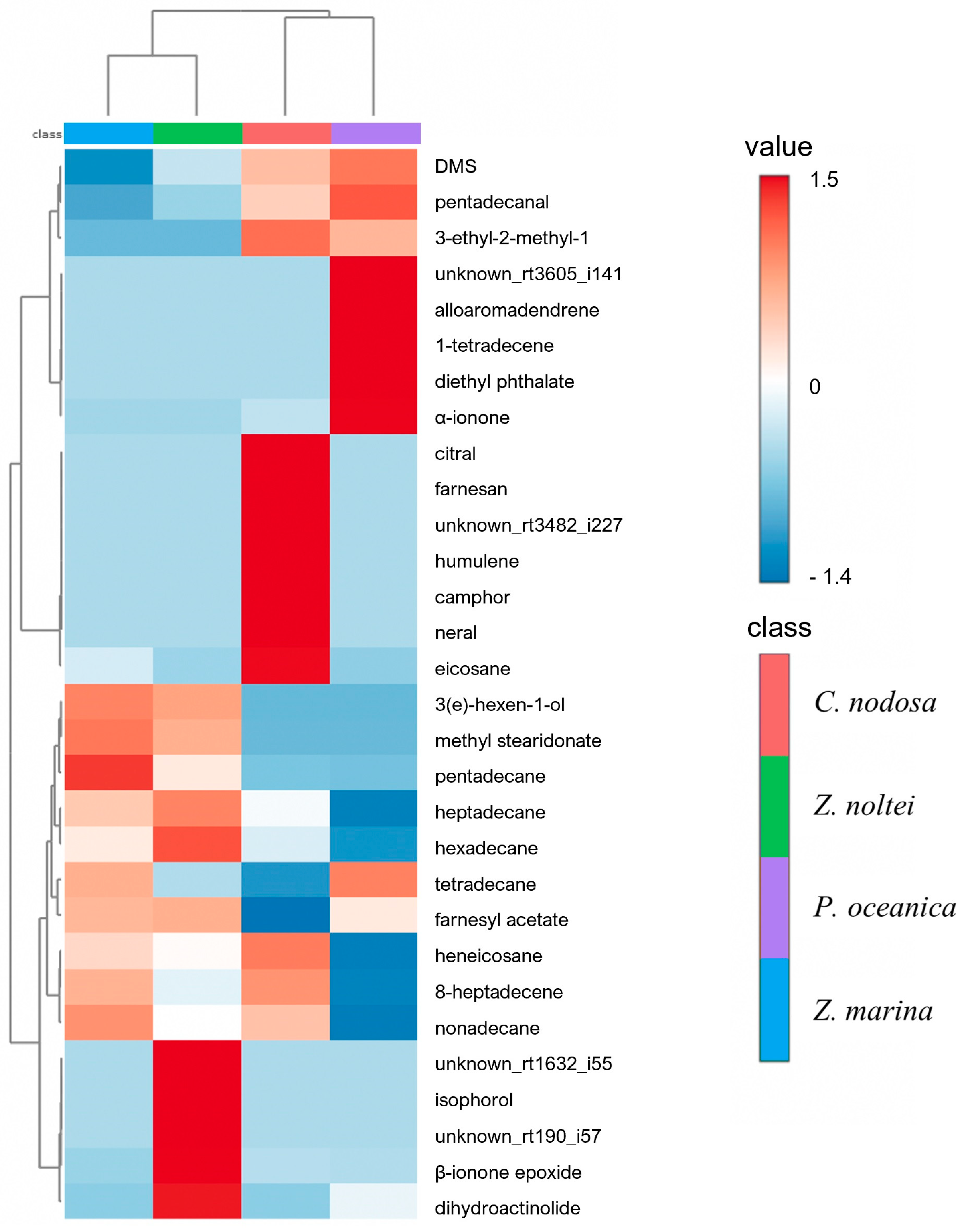 Metabolites 14 00705 g004 Metabolites 14 00705 g004