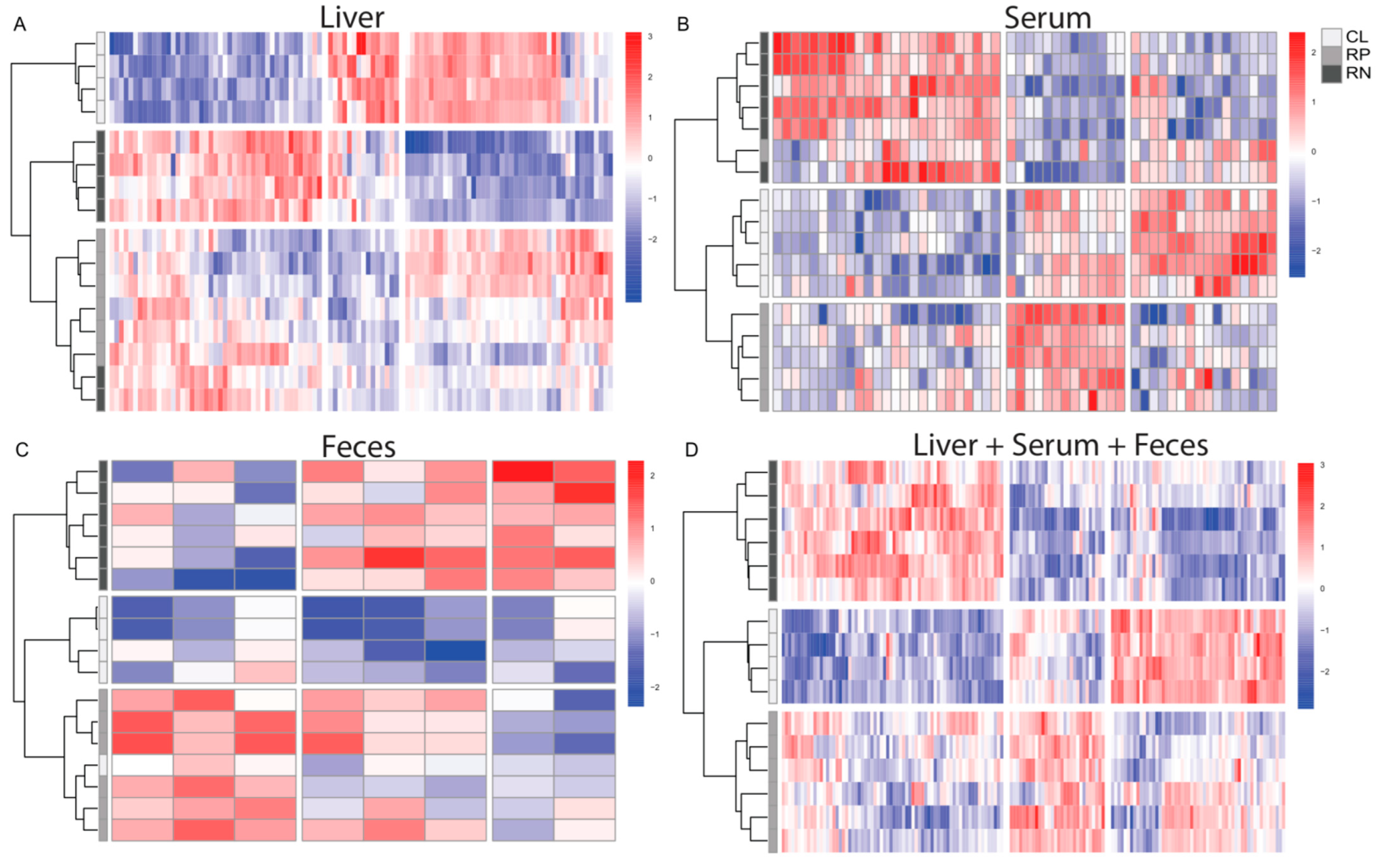 Metabolites 14 00706 g002