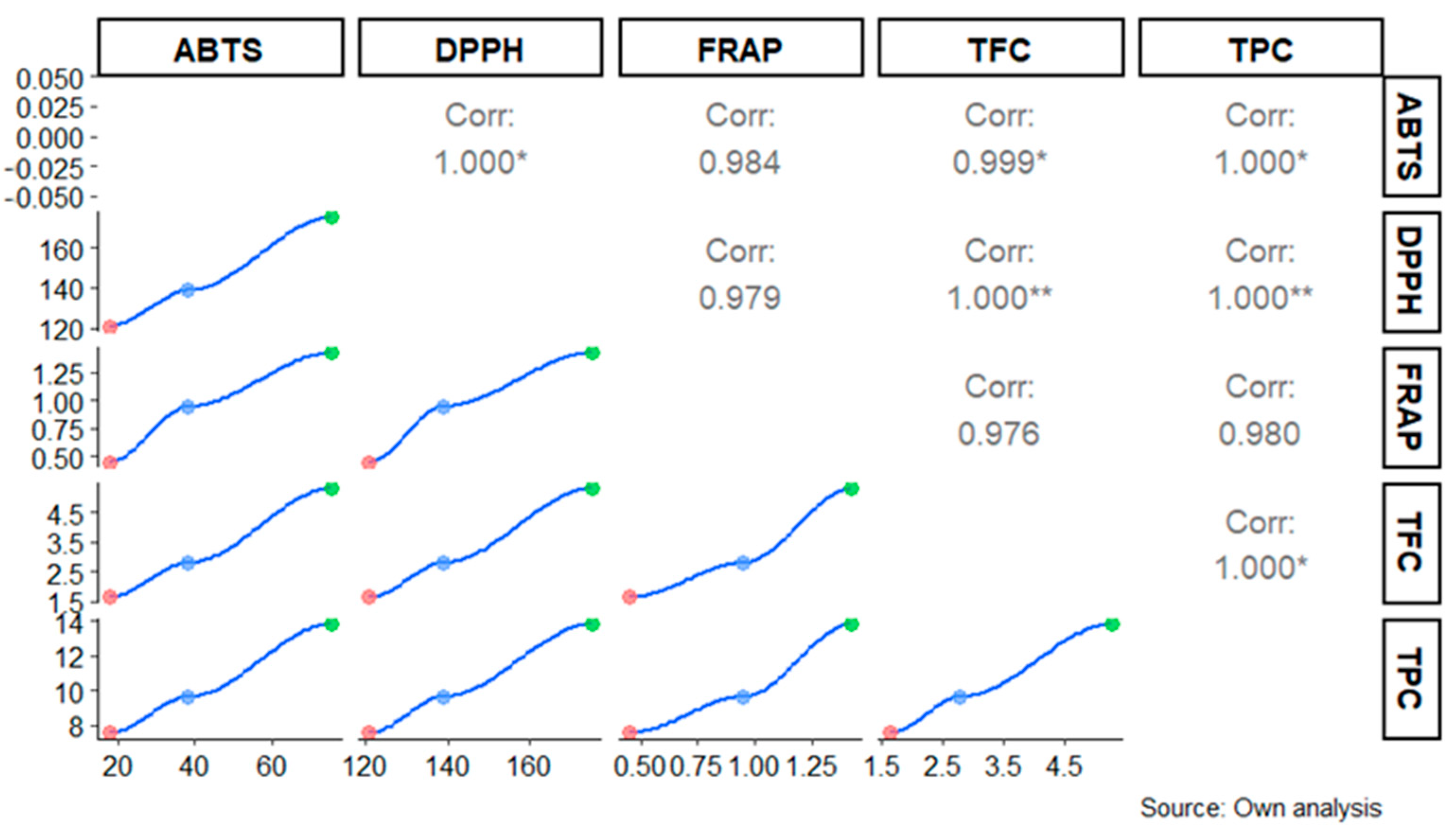 Metabolites 14 00718 g007 Metabolites 14 00718 g007