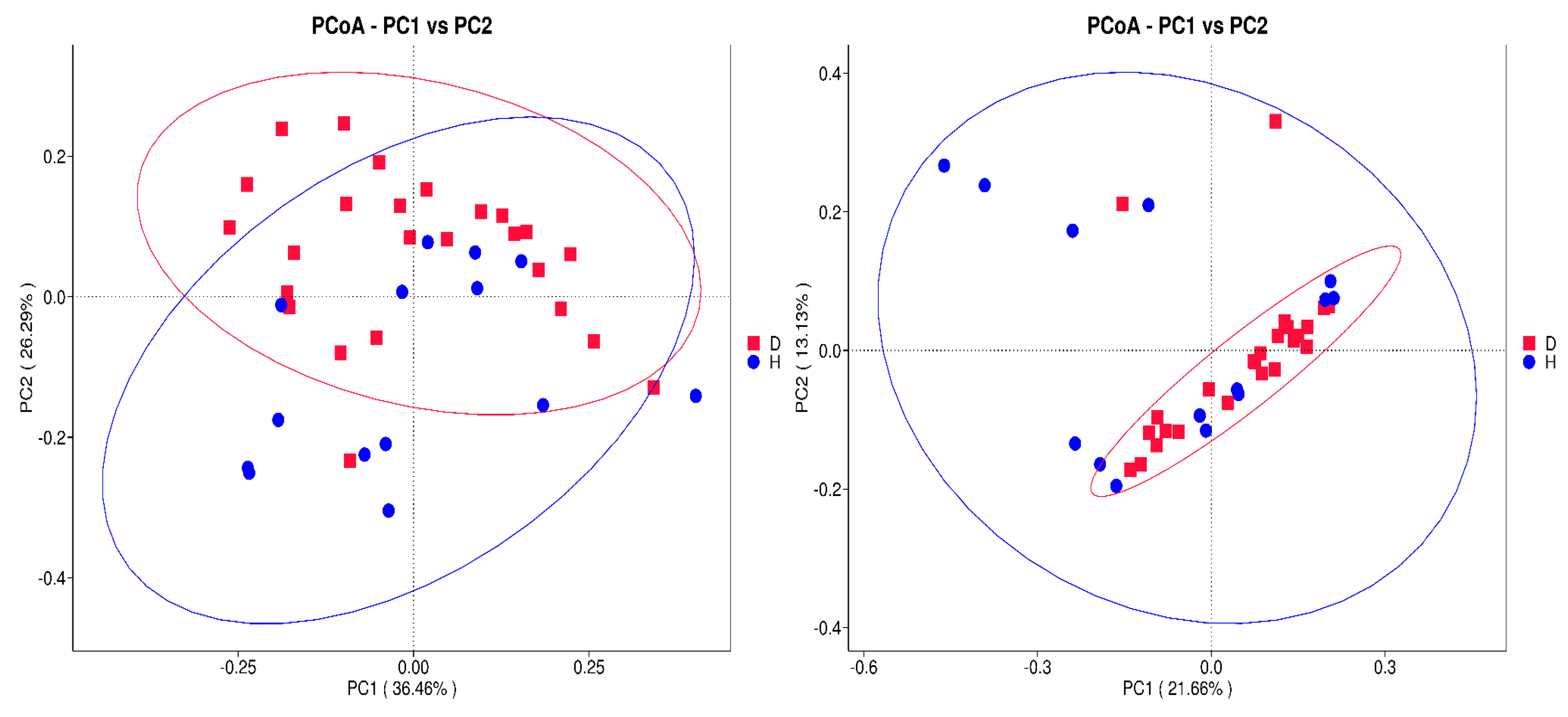 Metabolites 14 00720 g004