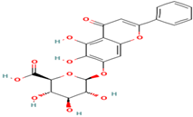 Metabolites 15 00013 i030