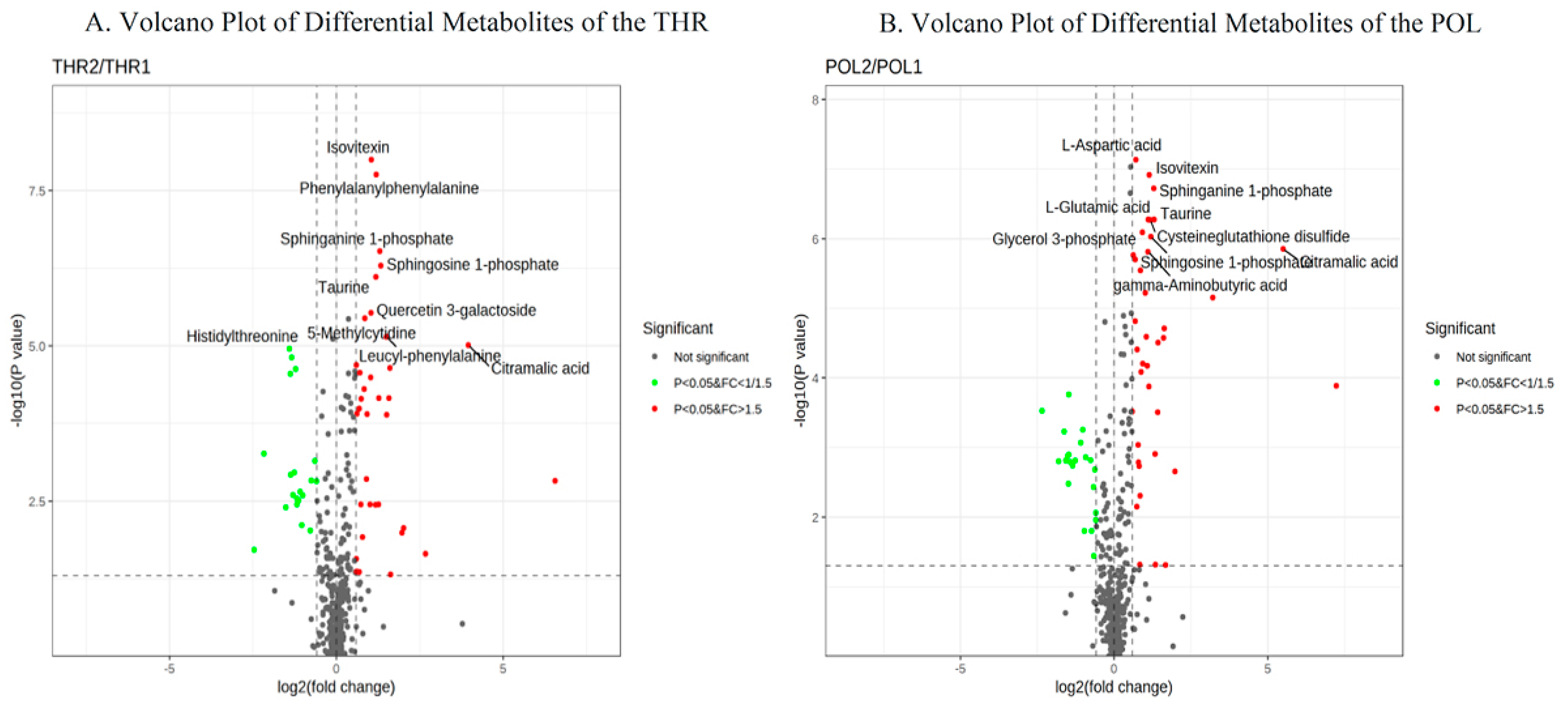 Metabolites 15 00017 g005 Metabolites 15 00017 g005