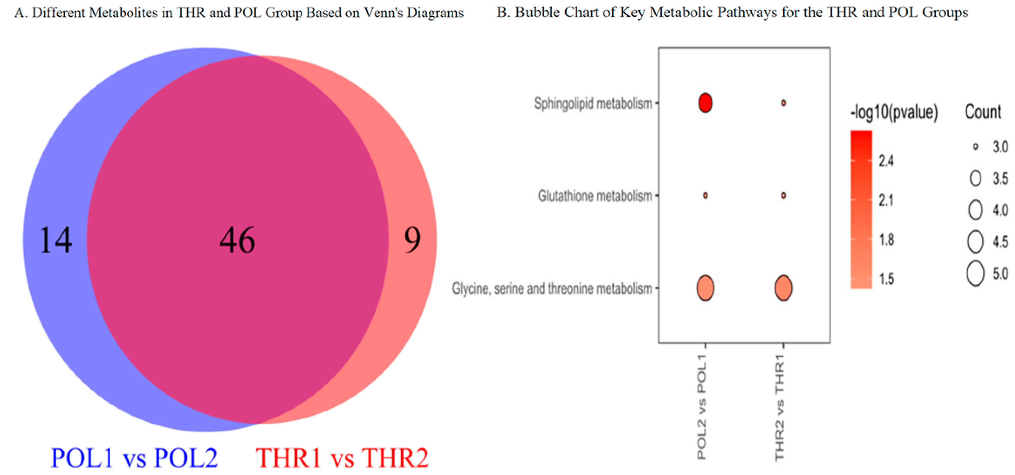 Metabolites 15 00017 g007 Metabolites 15 00017 g007
