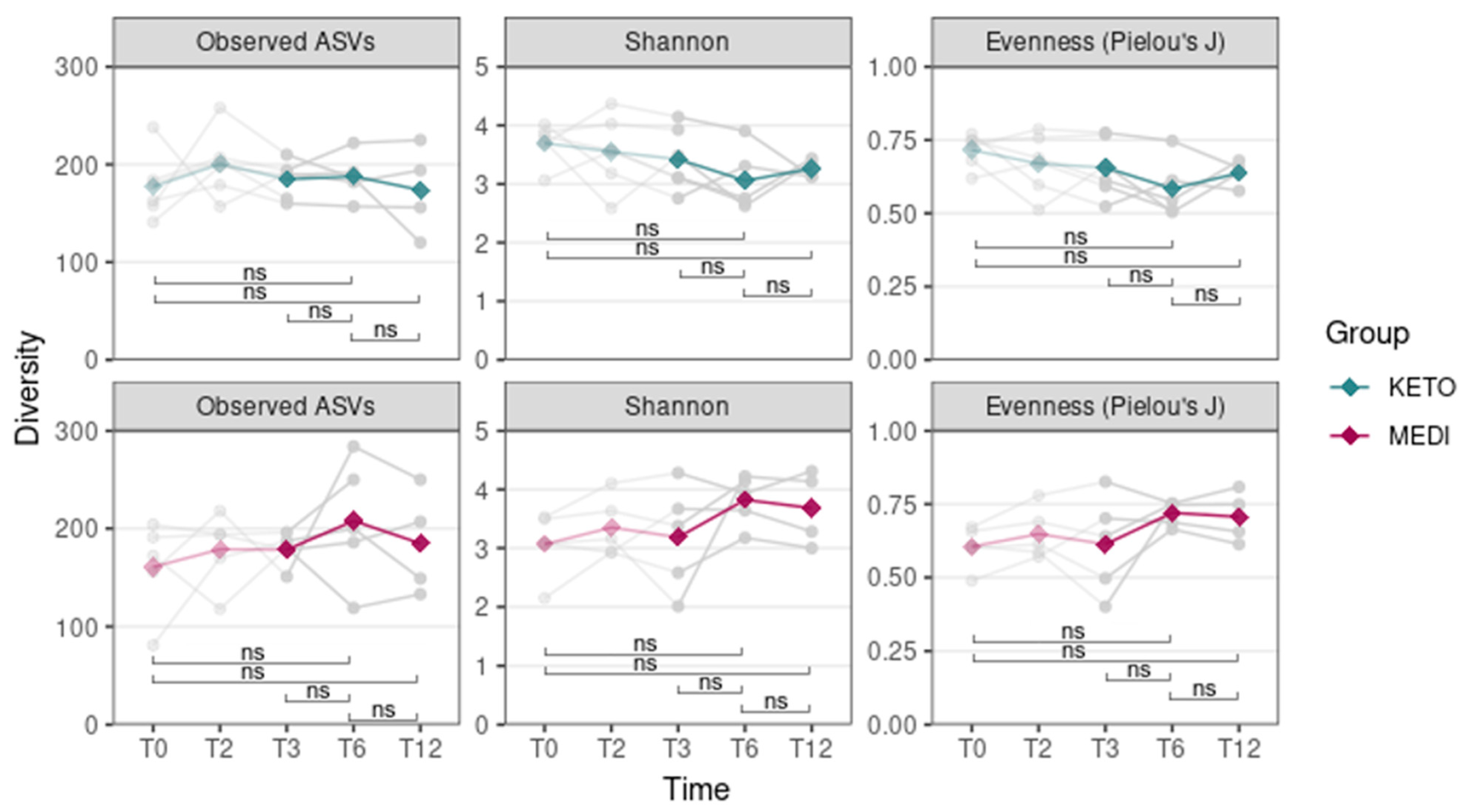 Metabolites 15 00022 g002