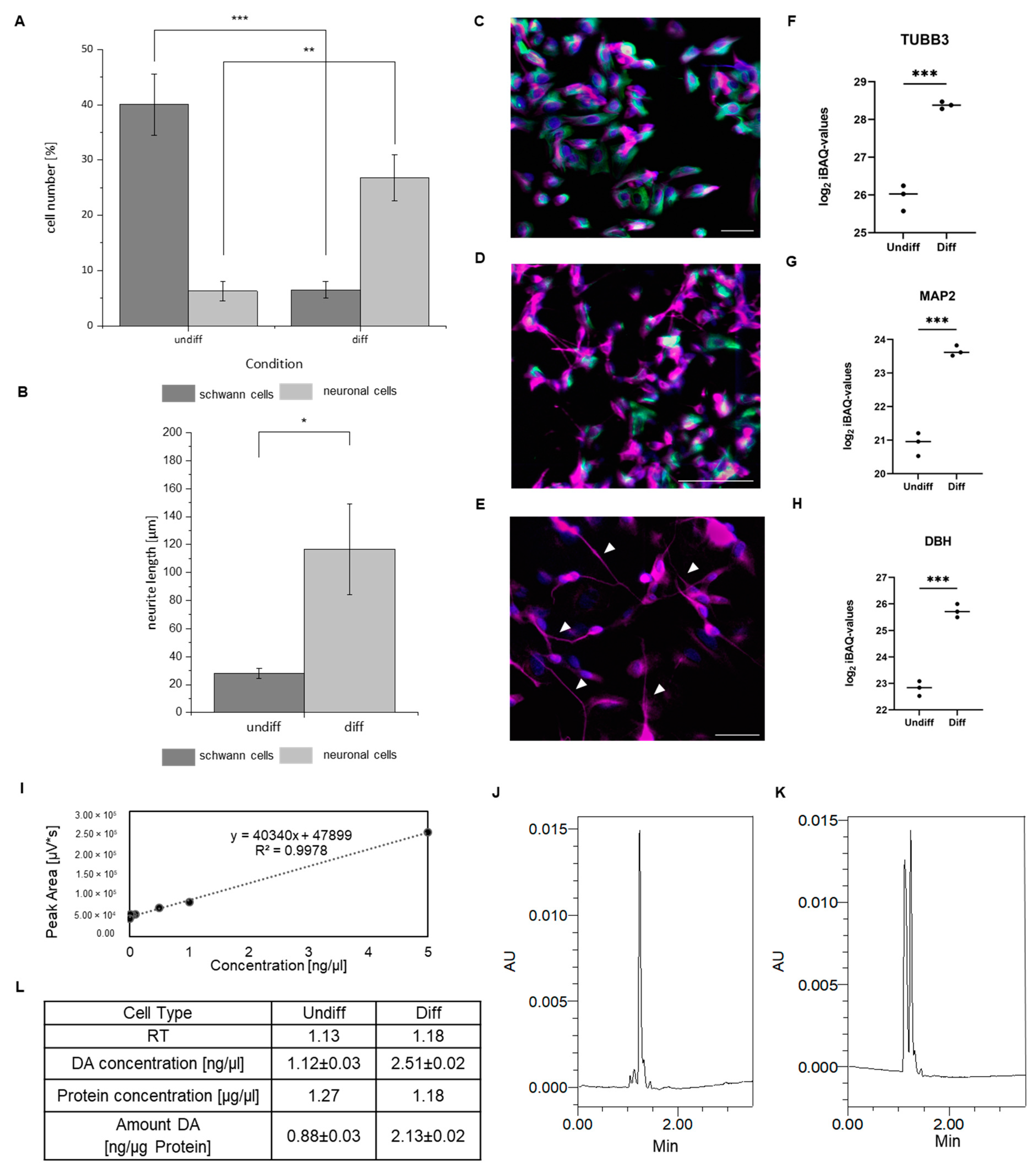 Metabolites 15 00029 g001