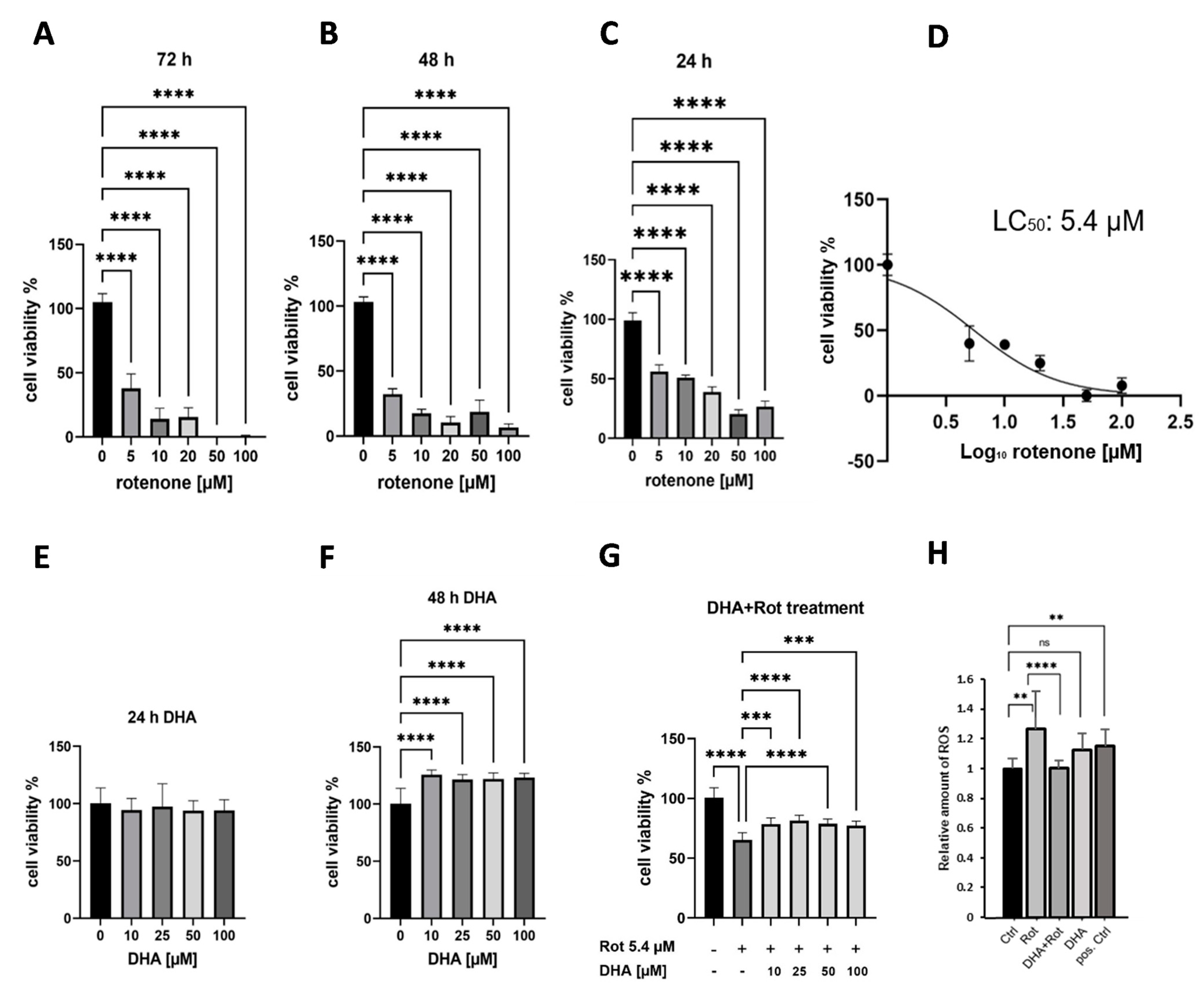 Metabolites 15 00029 g002