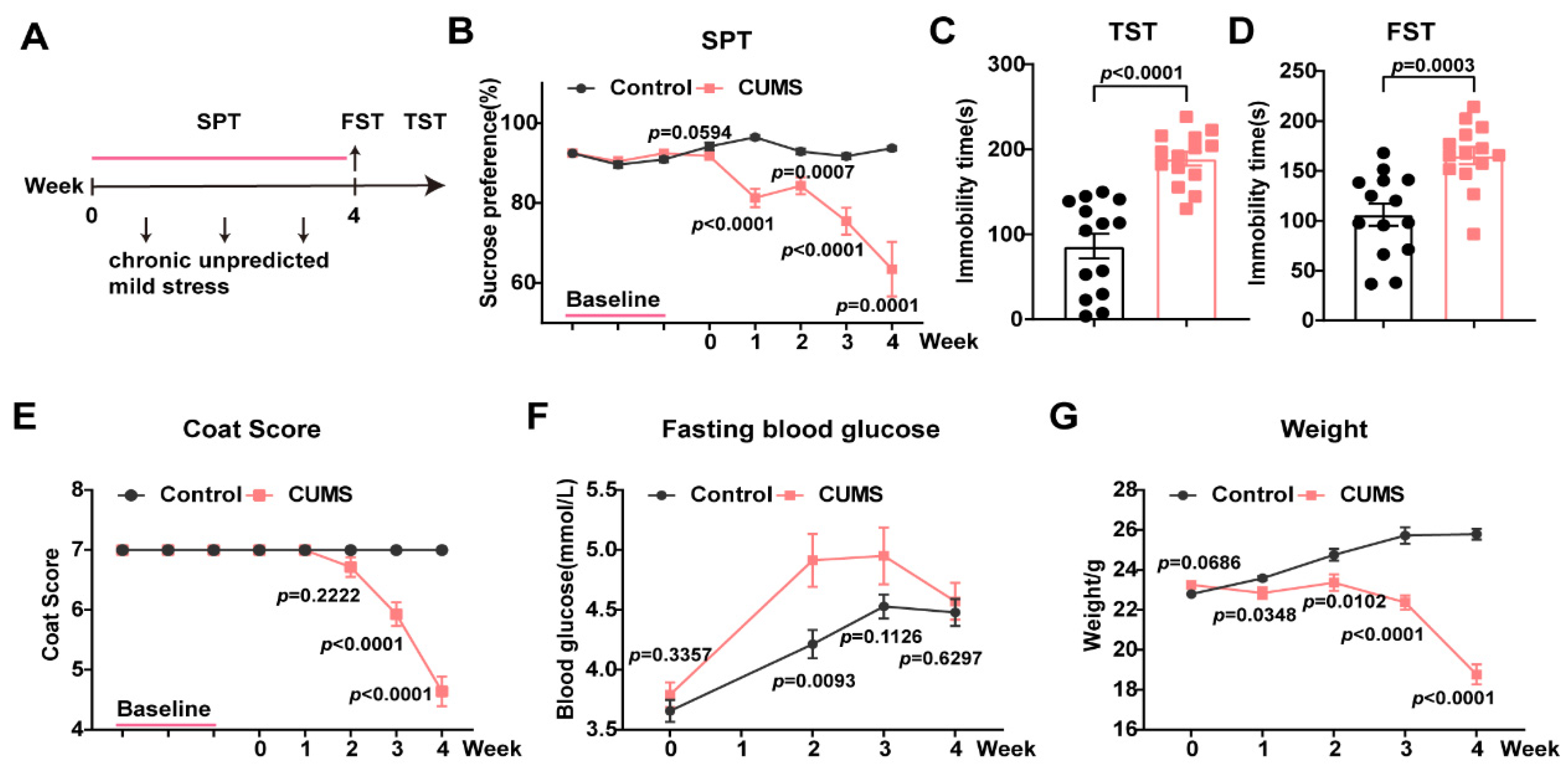 Metabolites 15 00034 g002