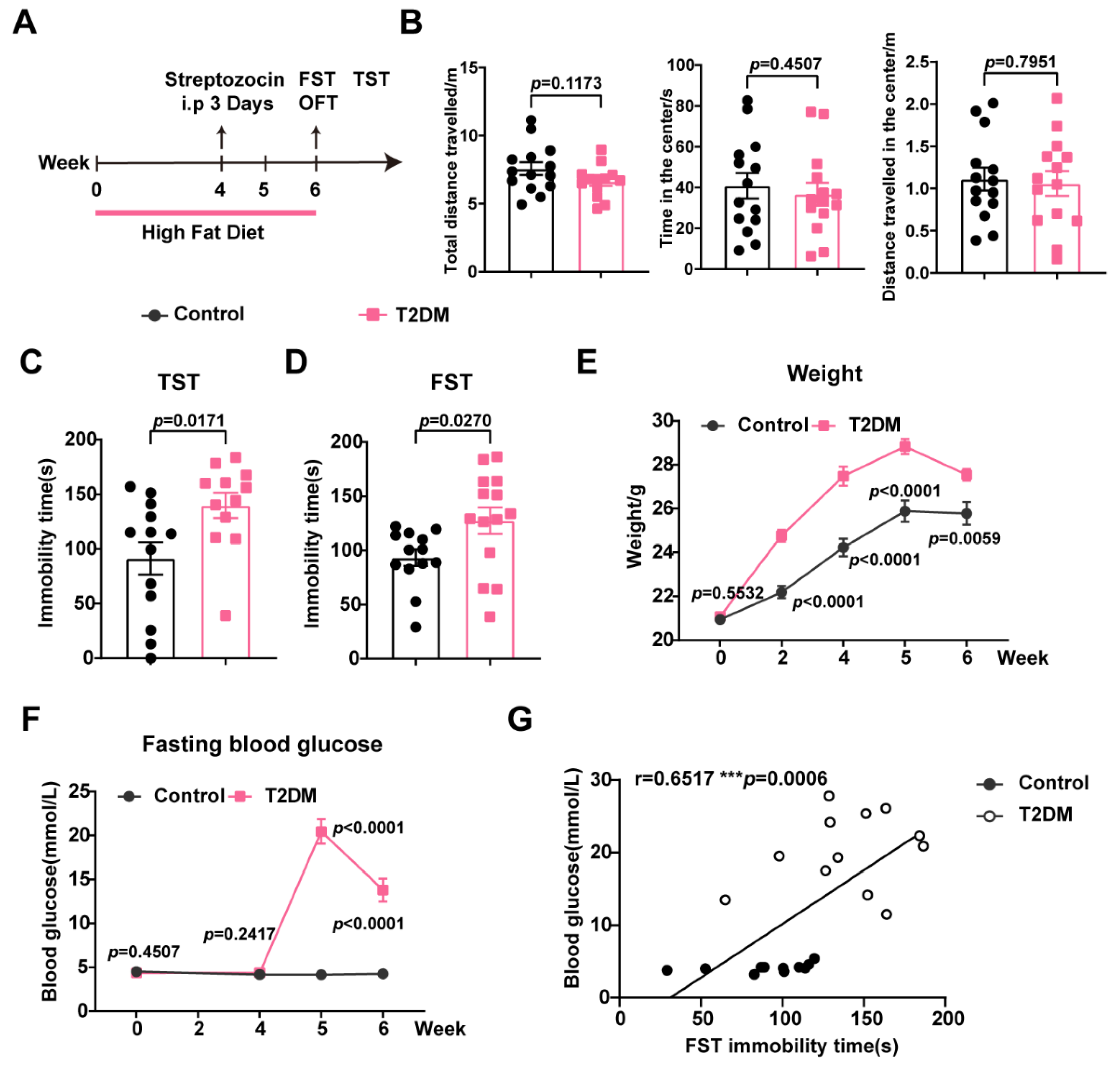 Metabolites 15 00034 g003
