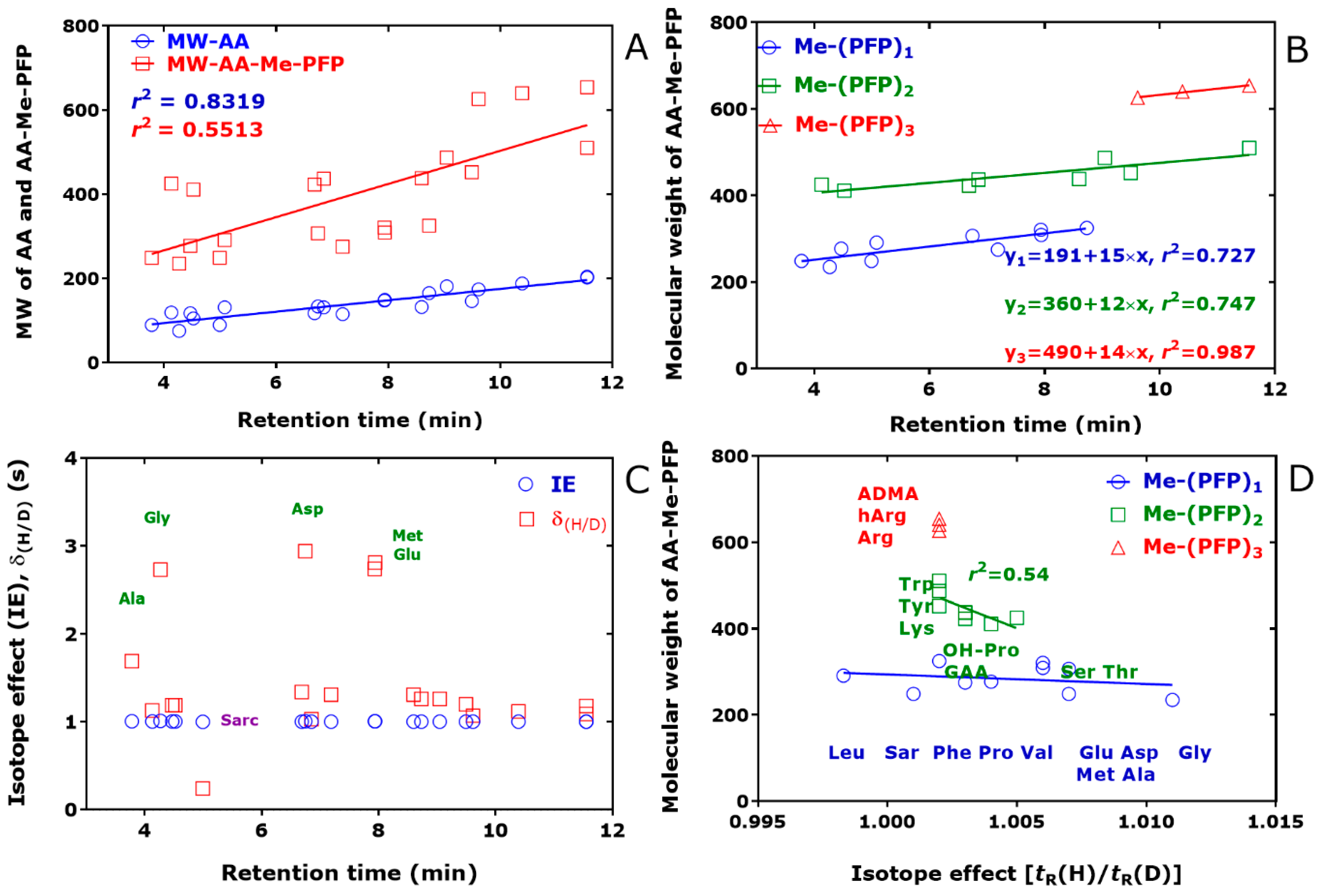 Metabolites 15 00043 g004