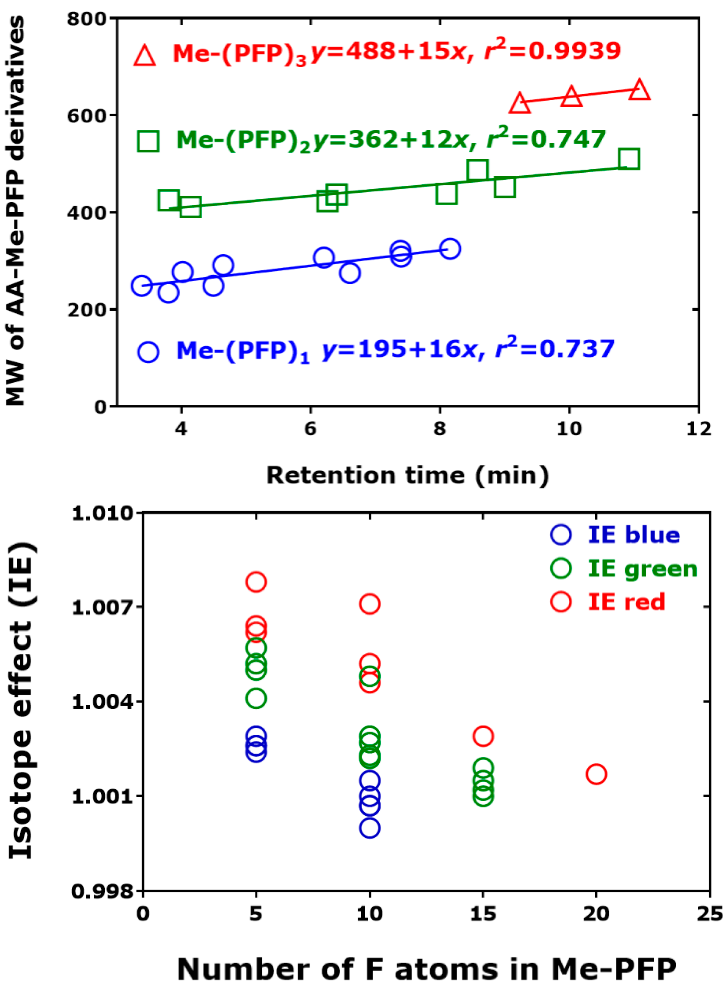 Metabolites 15 00043 g005