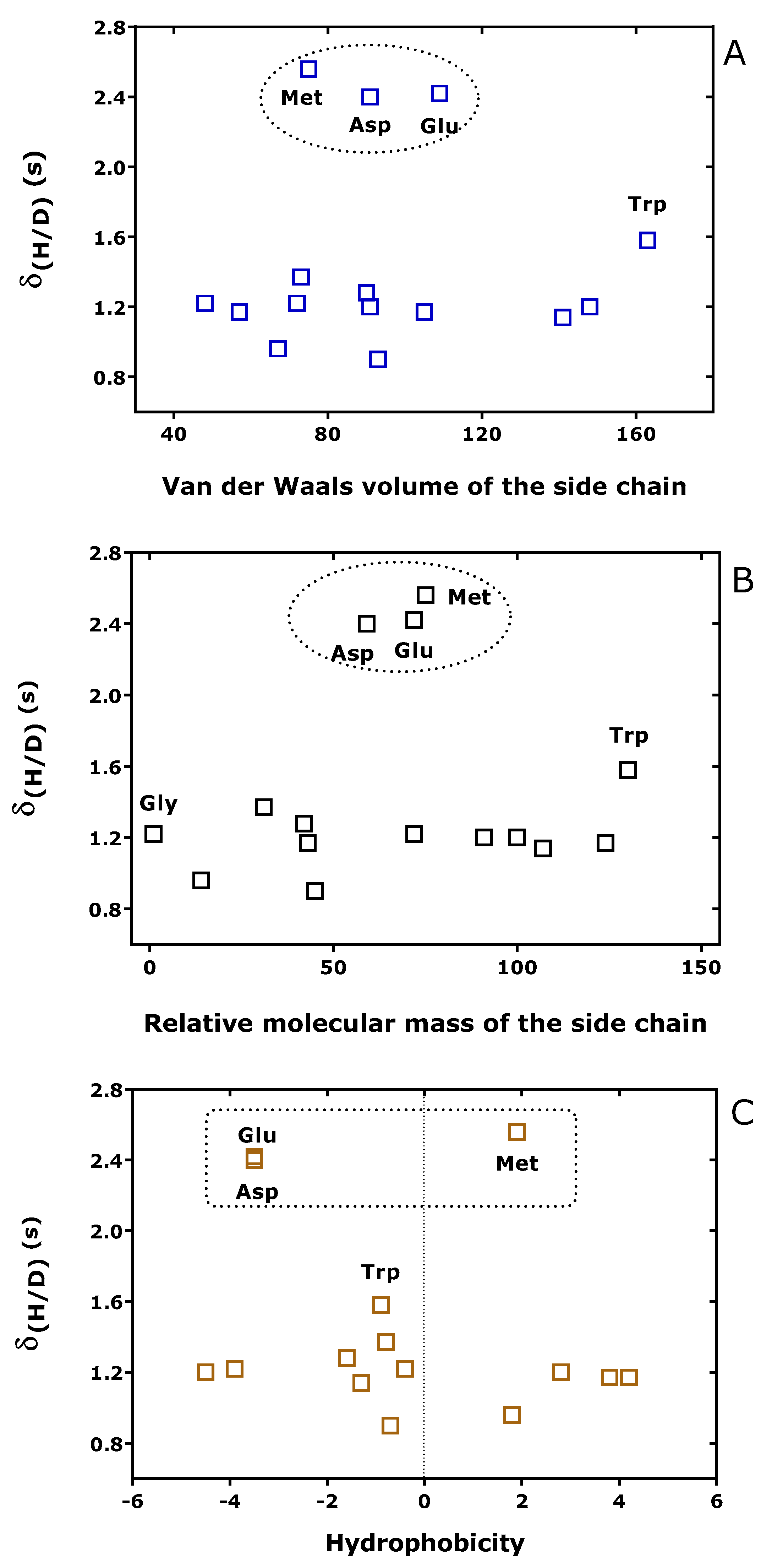 Metabolites 15 00043 g006