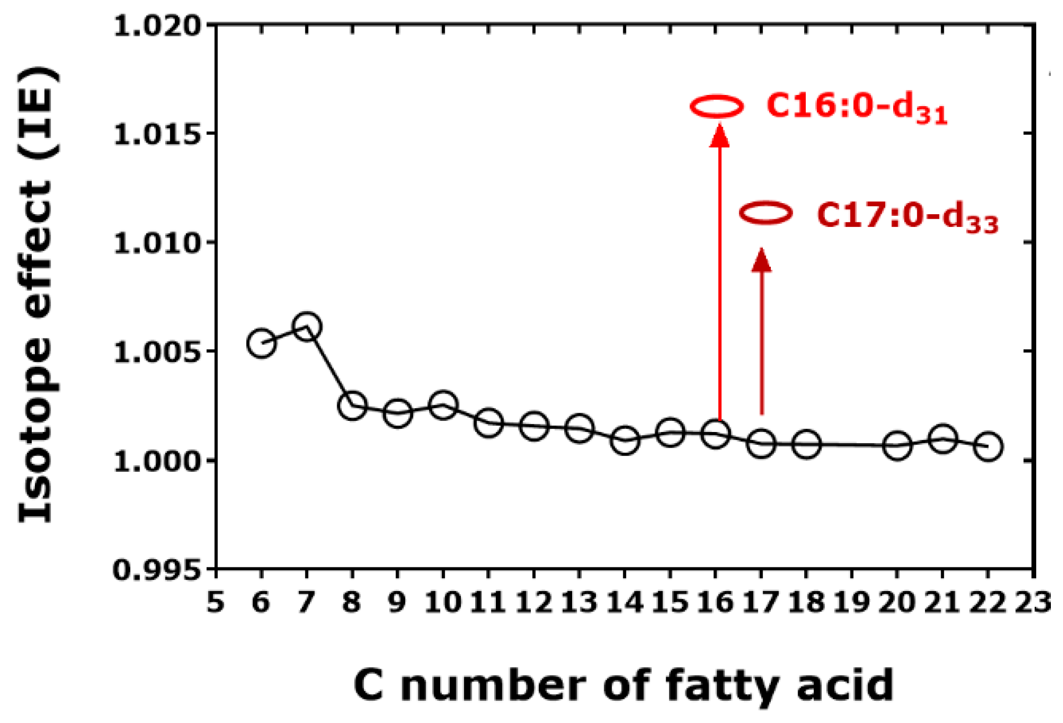 Metabolites 15 00043 g007