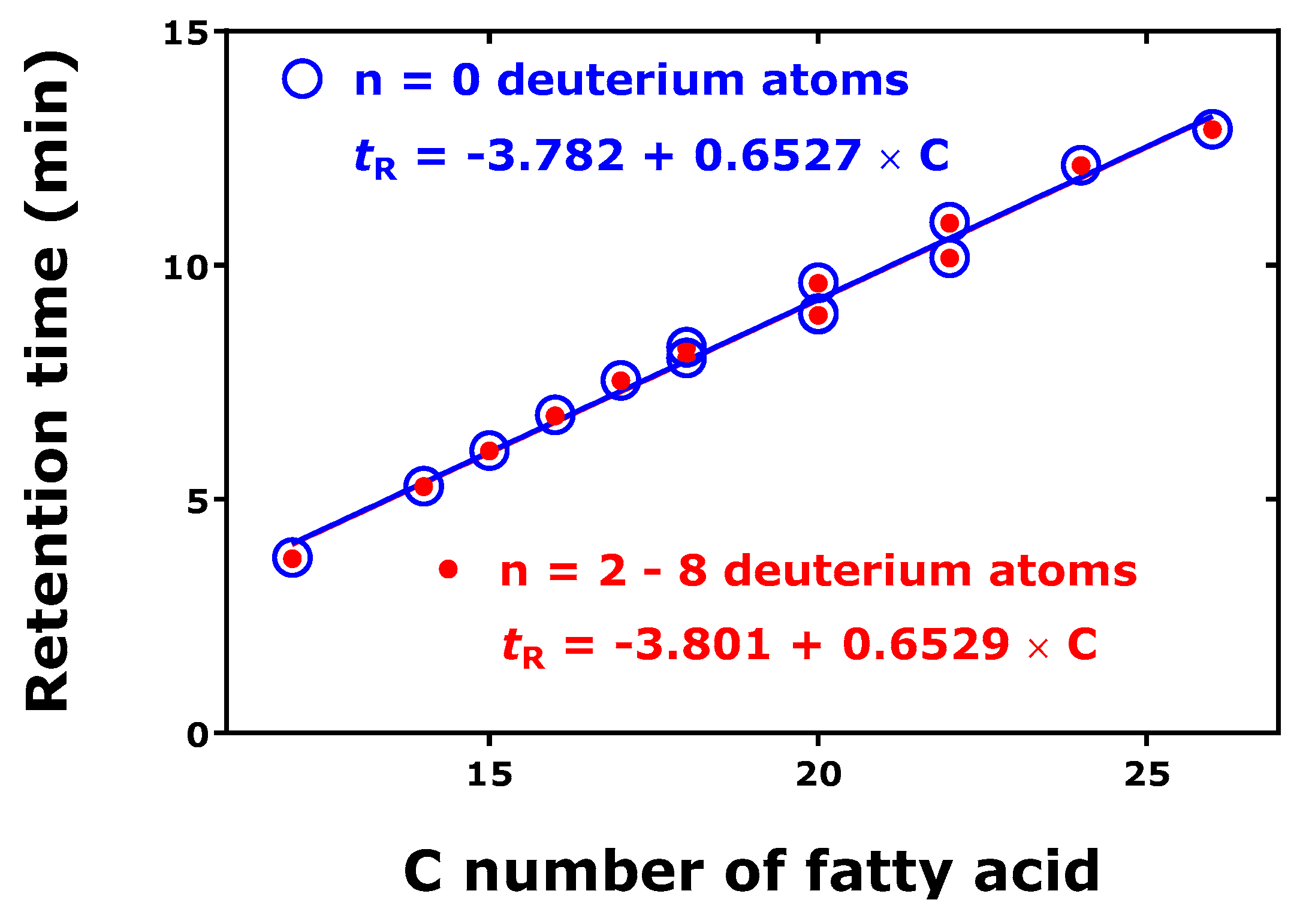 Metabolites 15 00043 g008