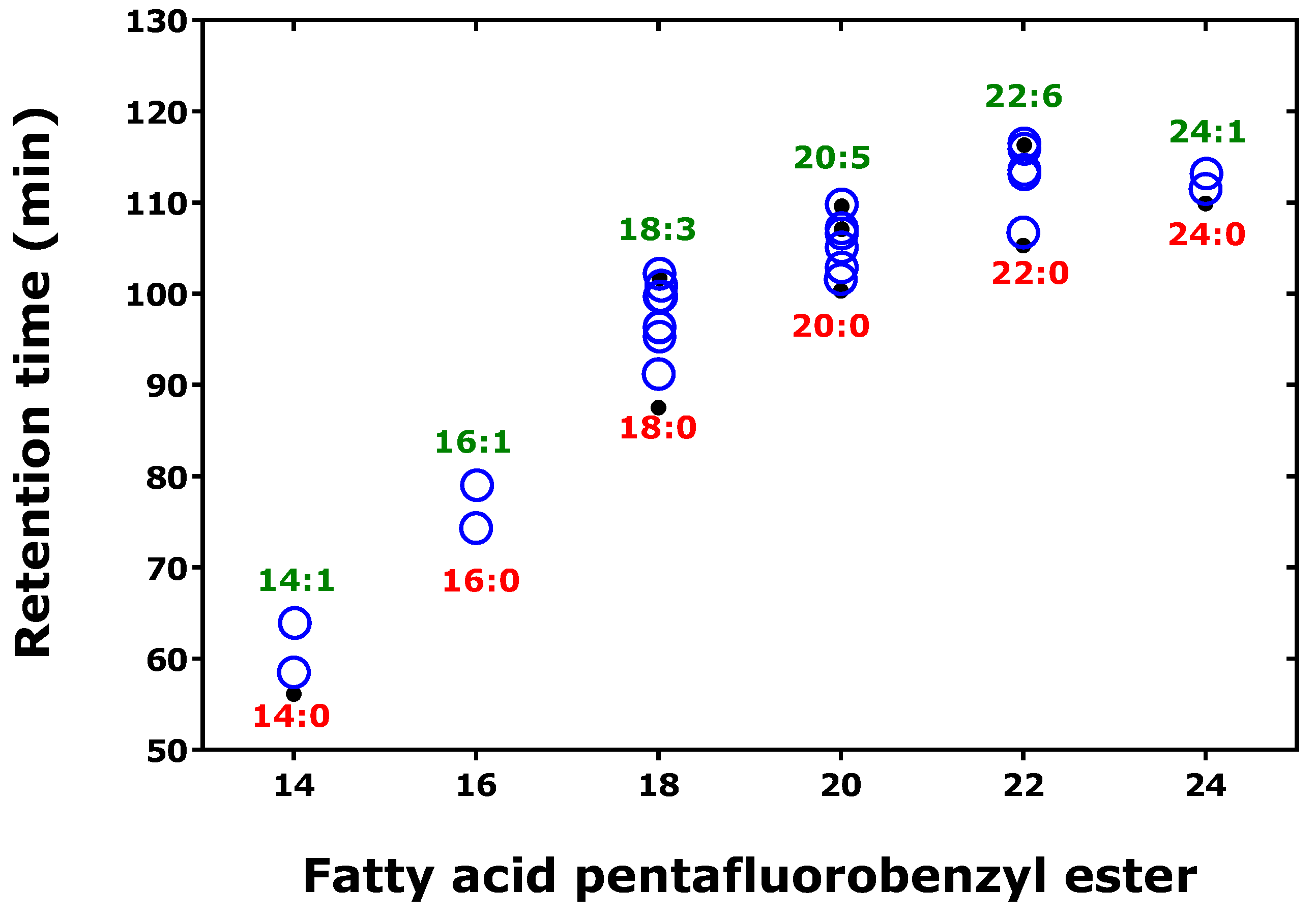 Metabolites 15 00043 g009