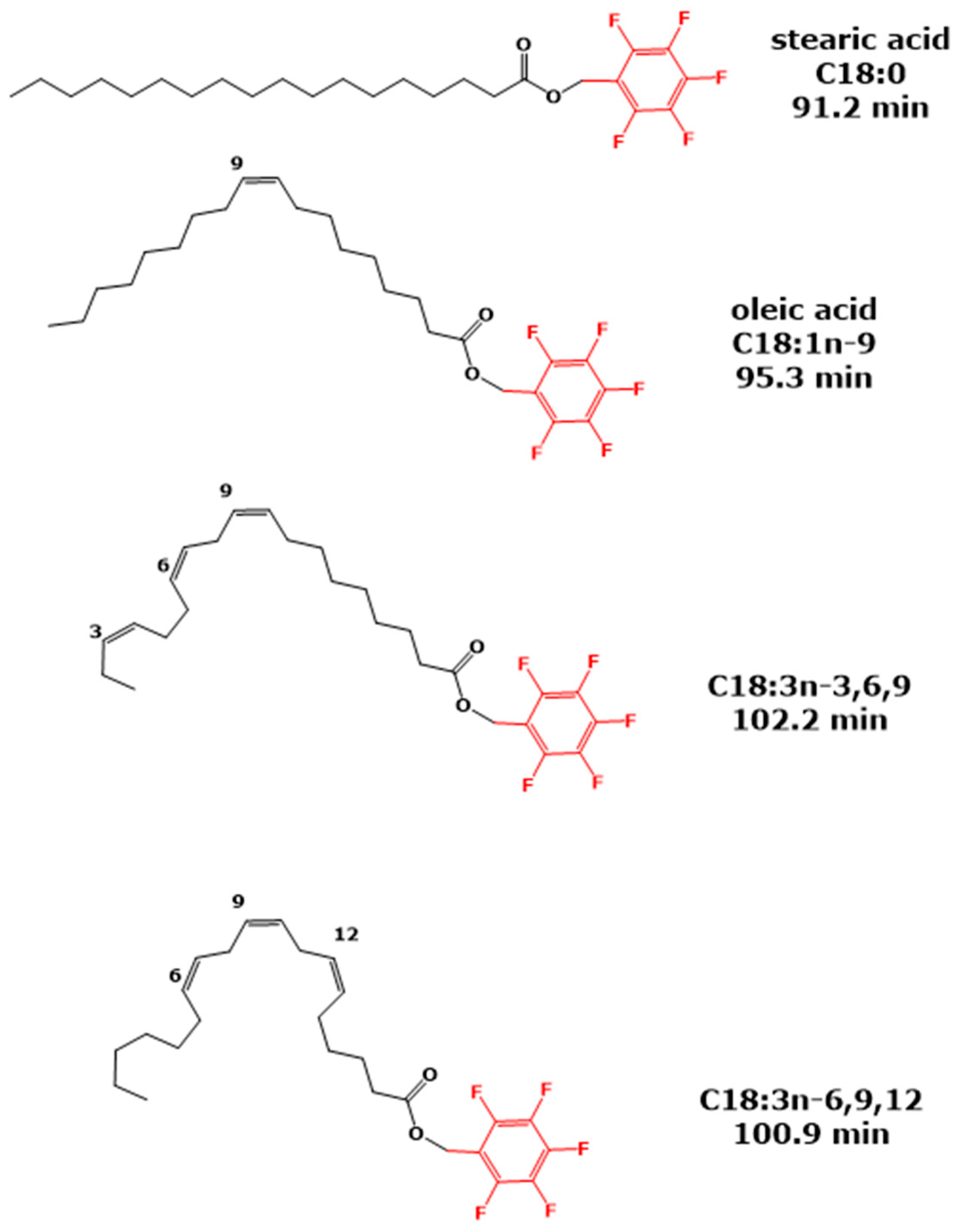 Metabolites 15 00043 g010
