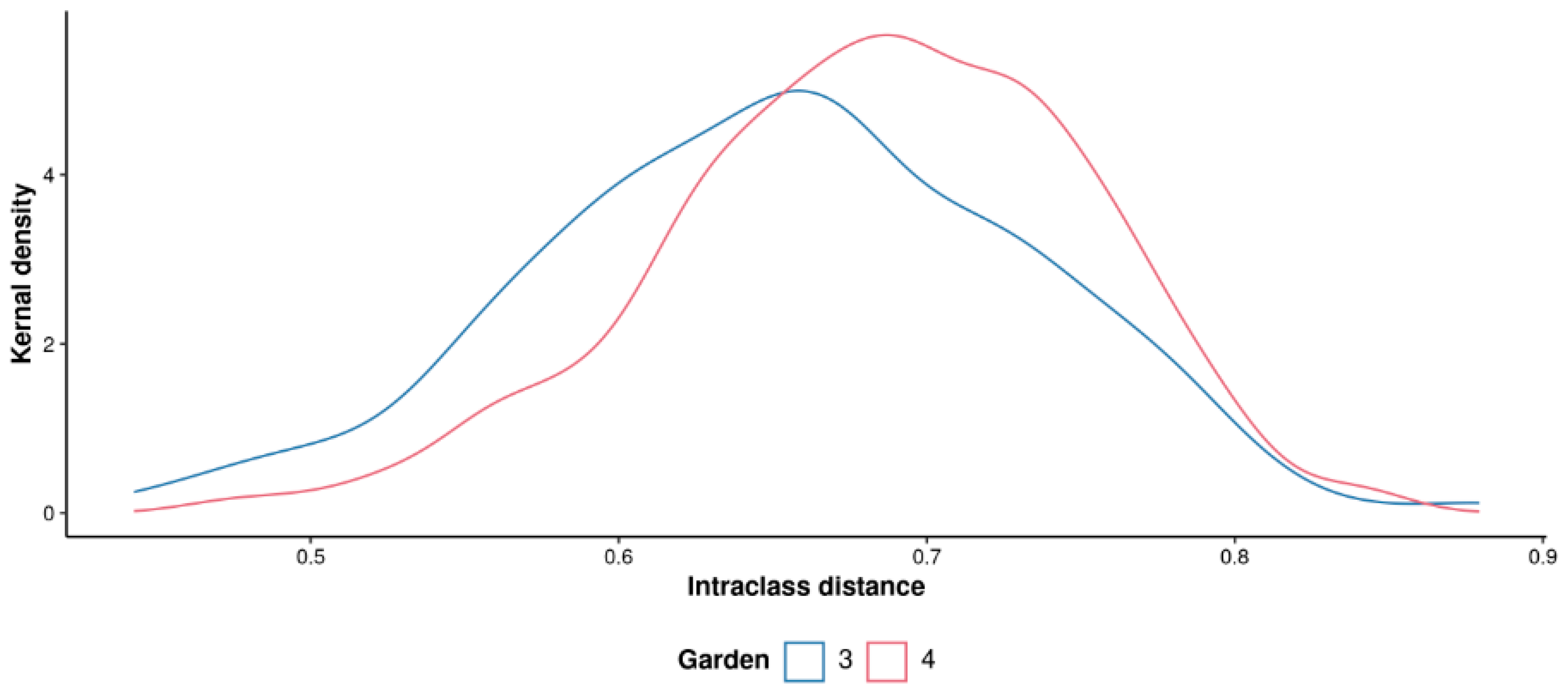 Metabolites 15 00052 g003