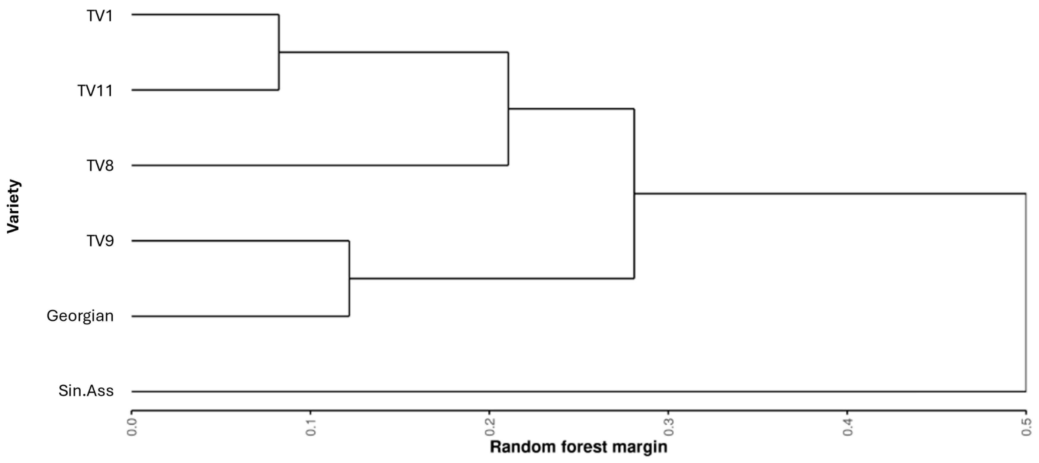 Metabolites 15 00052 g004