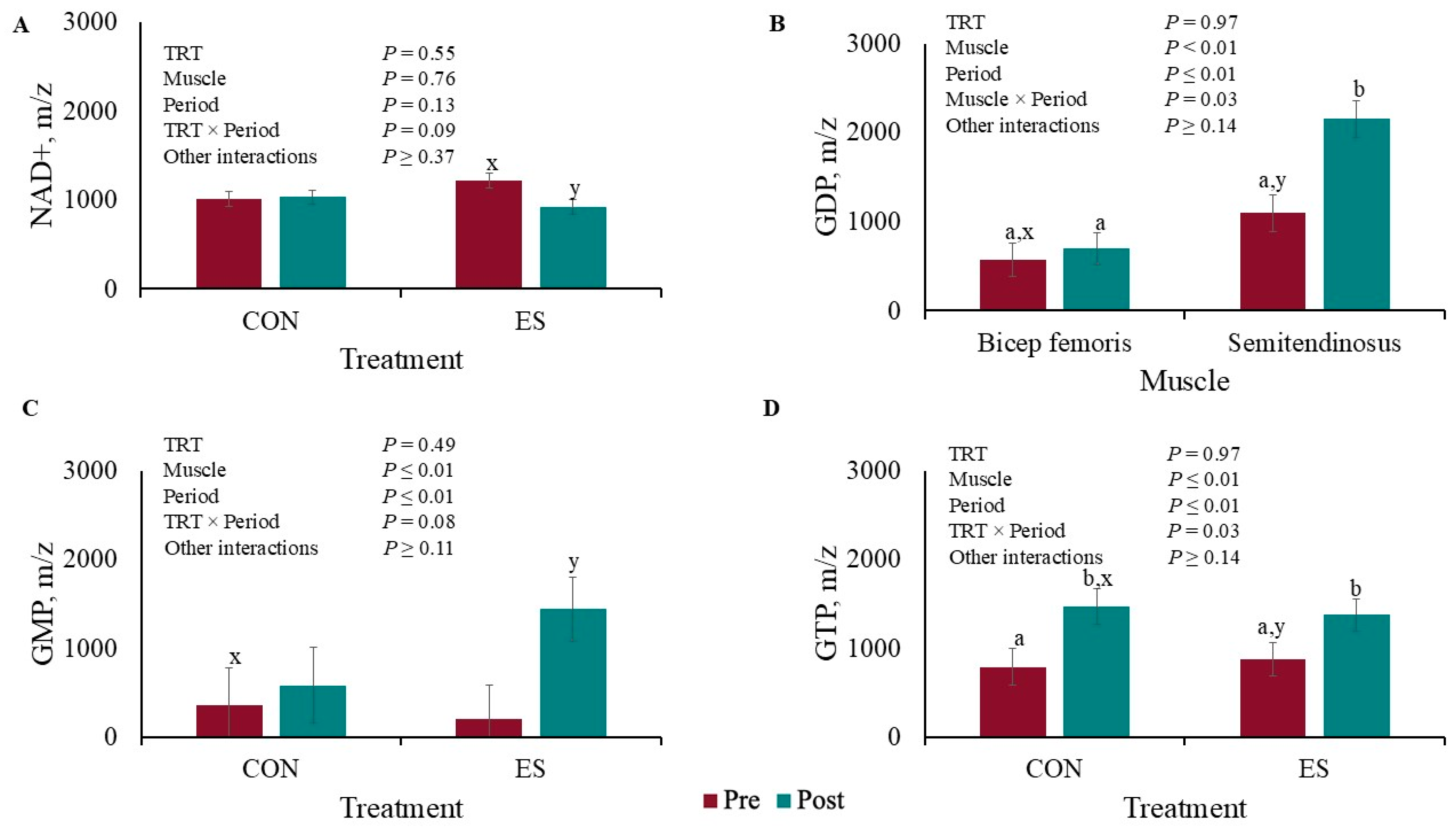 Metabolites 15 00054 g005 Metabolites 15 00054 g005