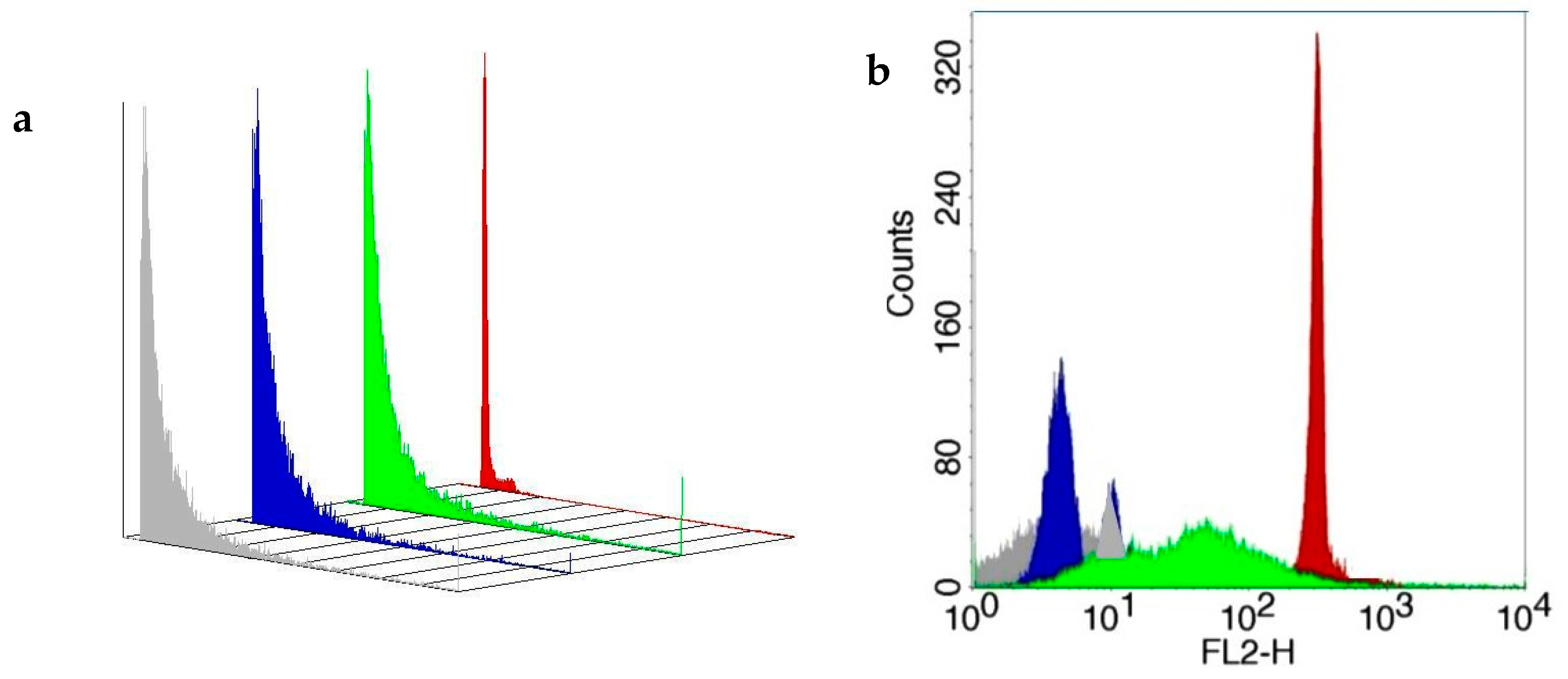 Metabolites 15 00057 g003