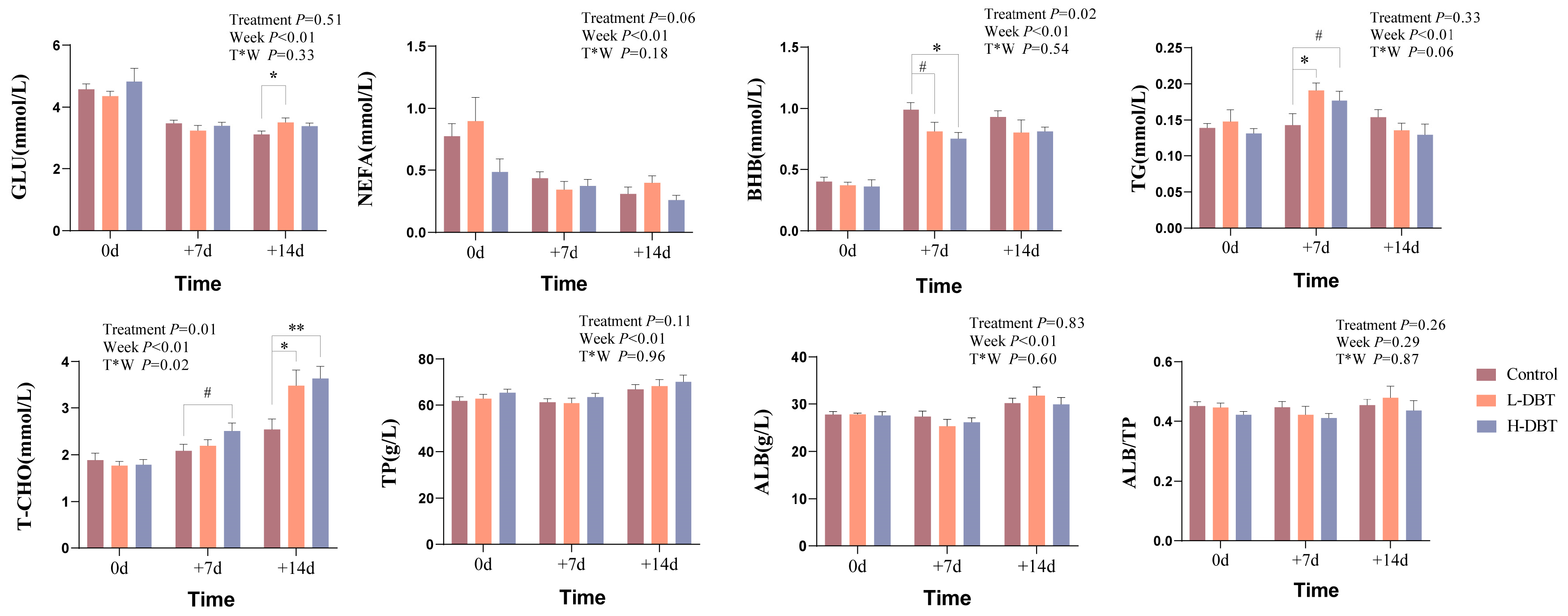 Metabolites 15 00058 g001