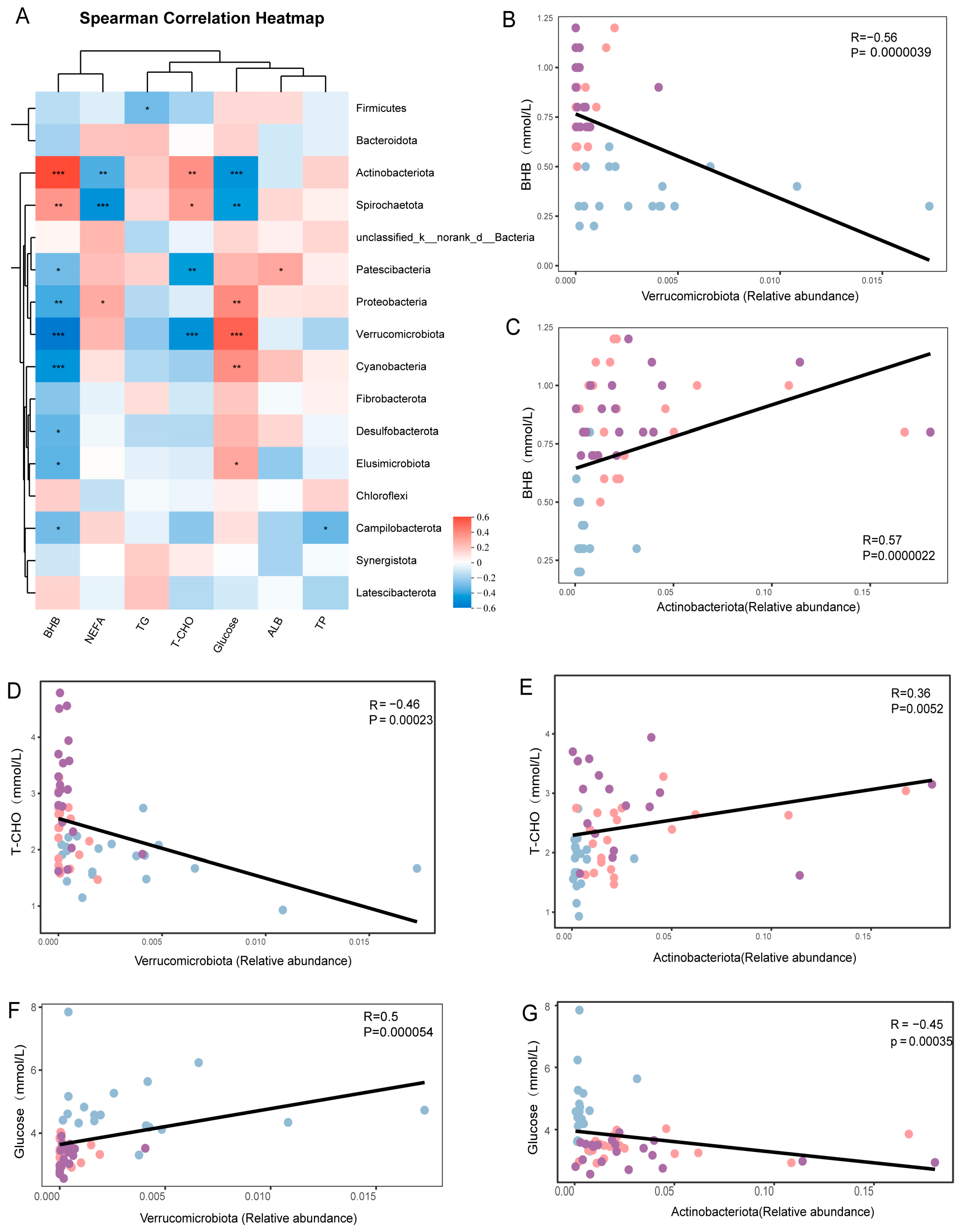 Metabolites 15 00058 g003