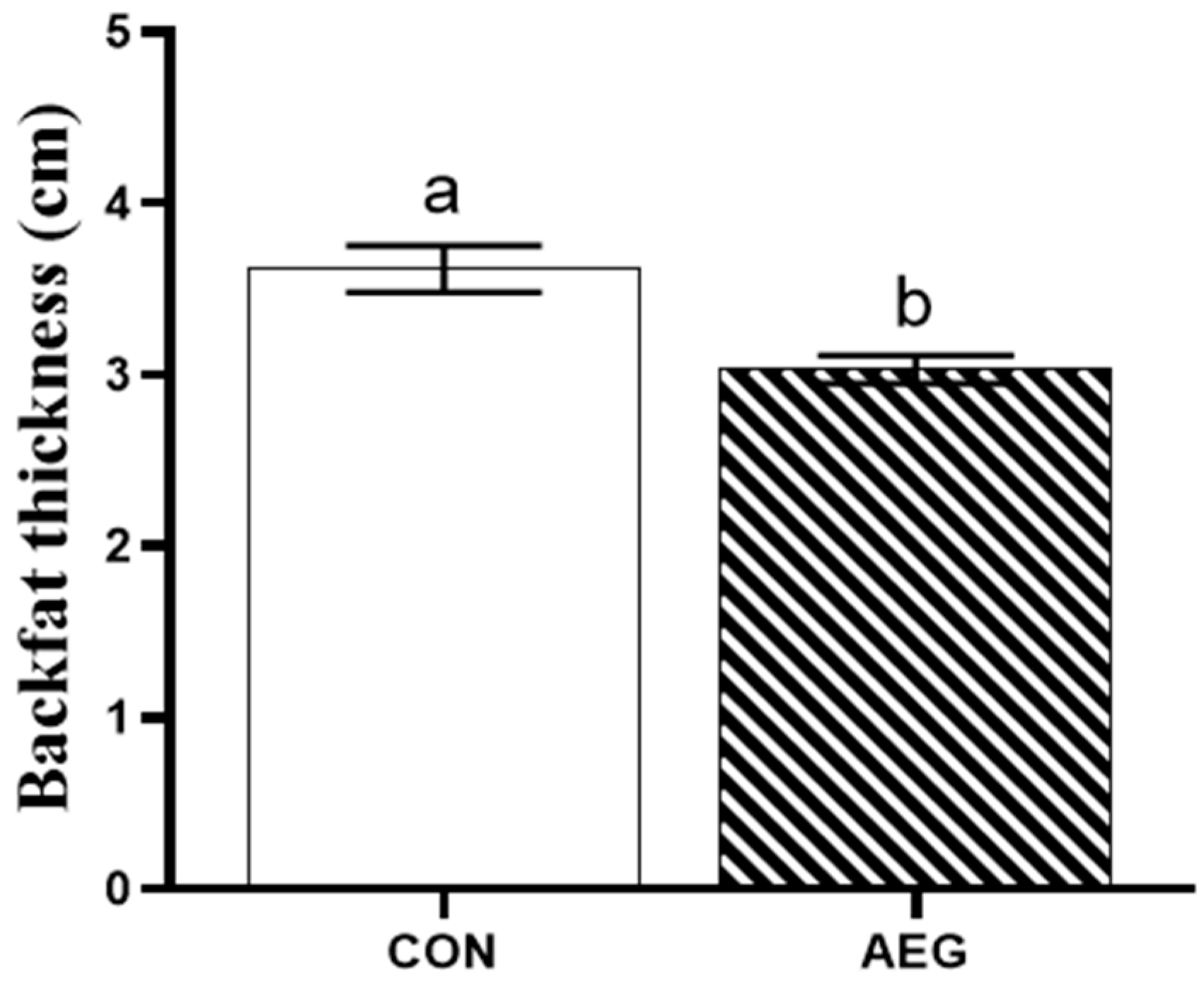 Metabolites 15 00071 g001 Metabolites 15 00071 g001