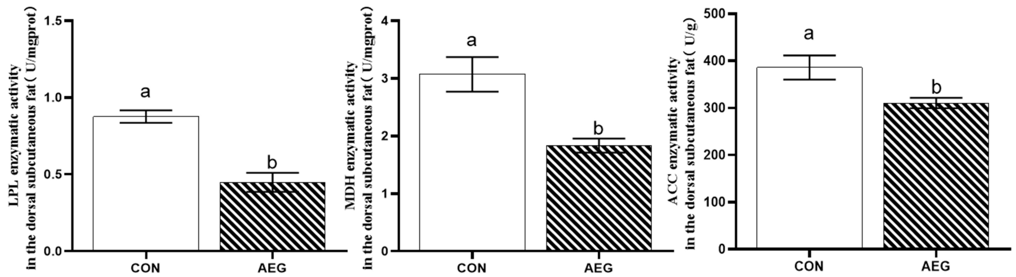 Metabolites 15 00071 g002 Metabolites 15 00071 g002