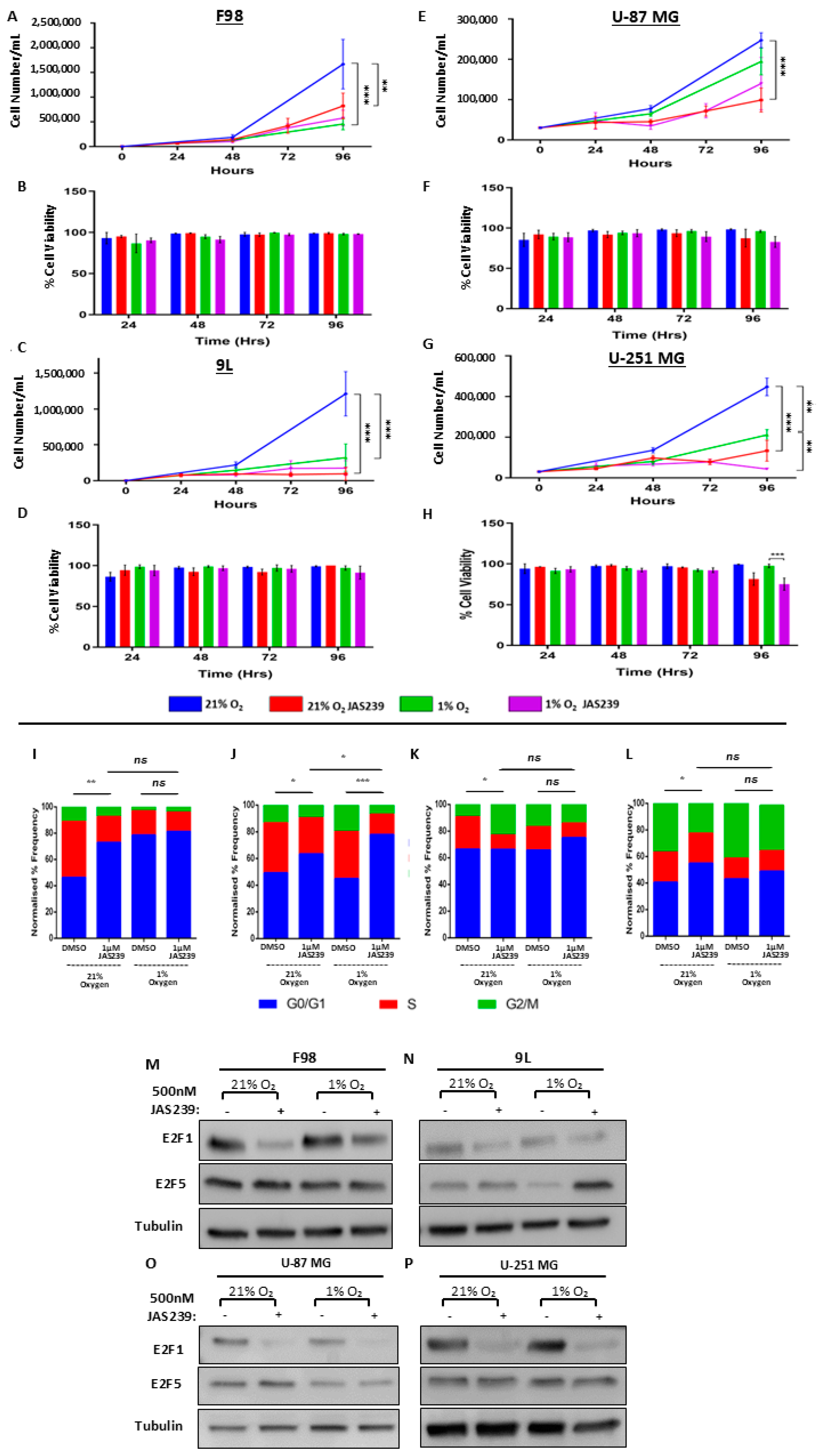 Metabolites 15 00076 g003 Metabolites 15 00076 g003