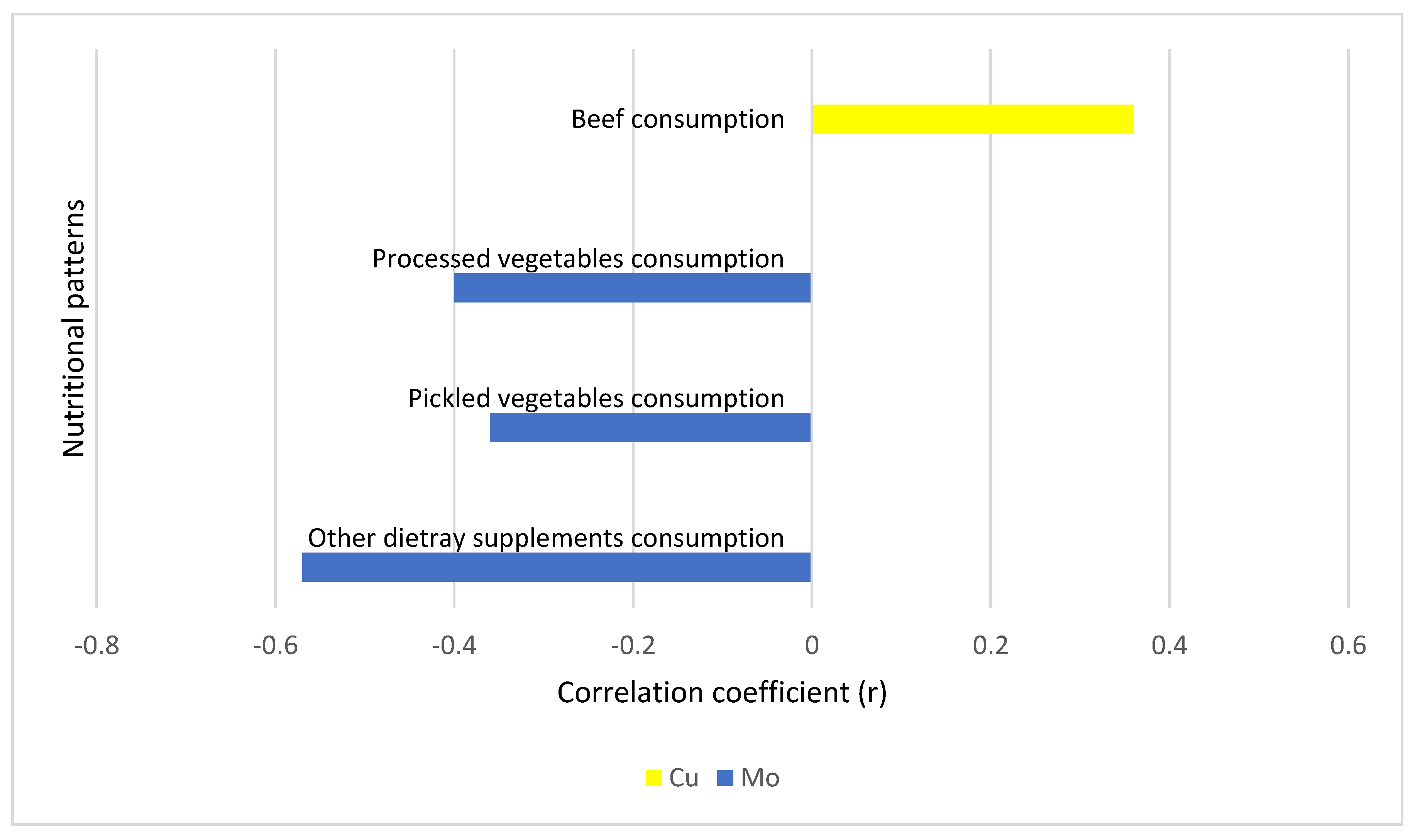 Metabolites 15 00079 g001 Metabolites 15 00079 g001