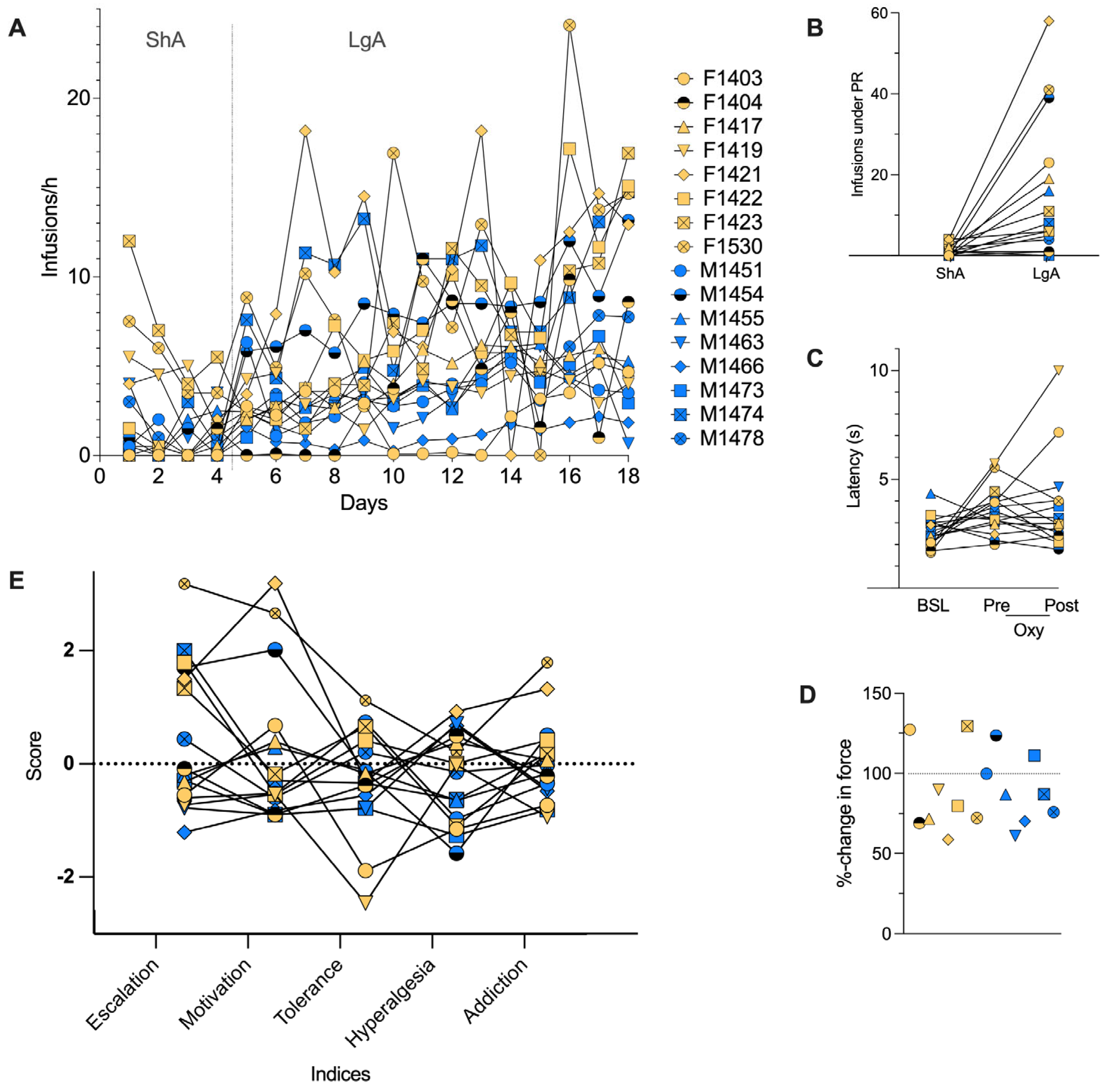 Metabolites 15 00095 g001 Metabolites 15 00095 g001