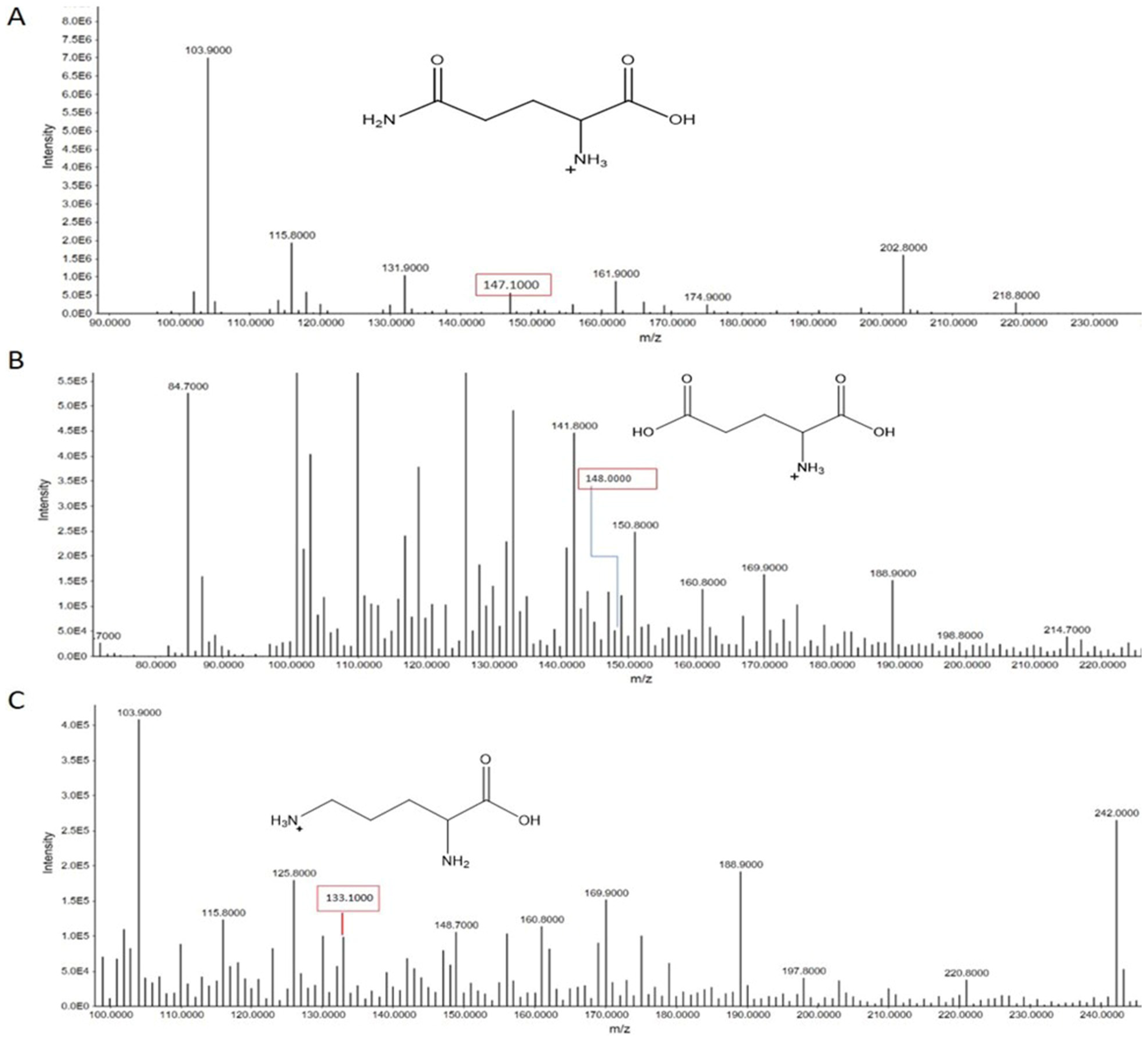 Metabolites 15 00096 g011