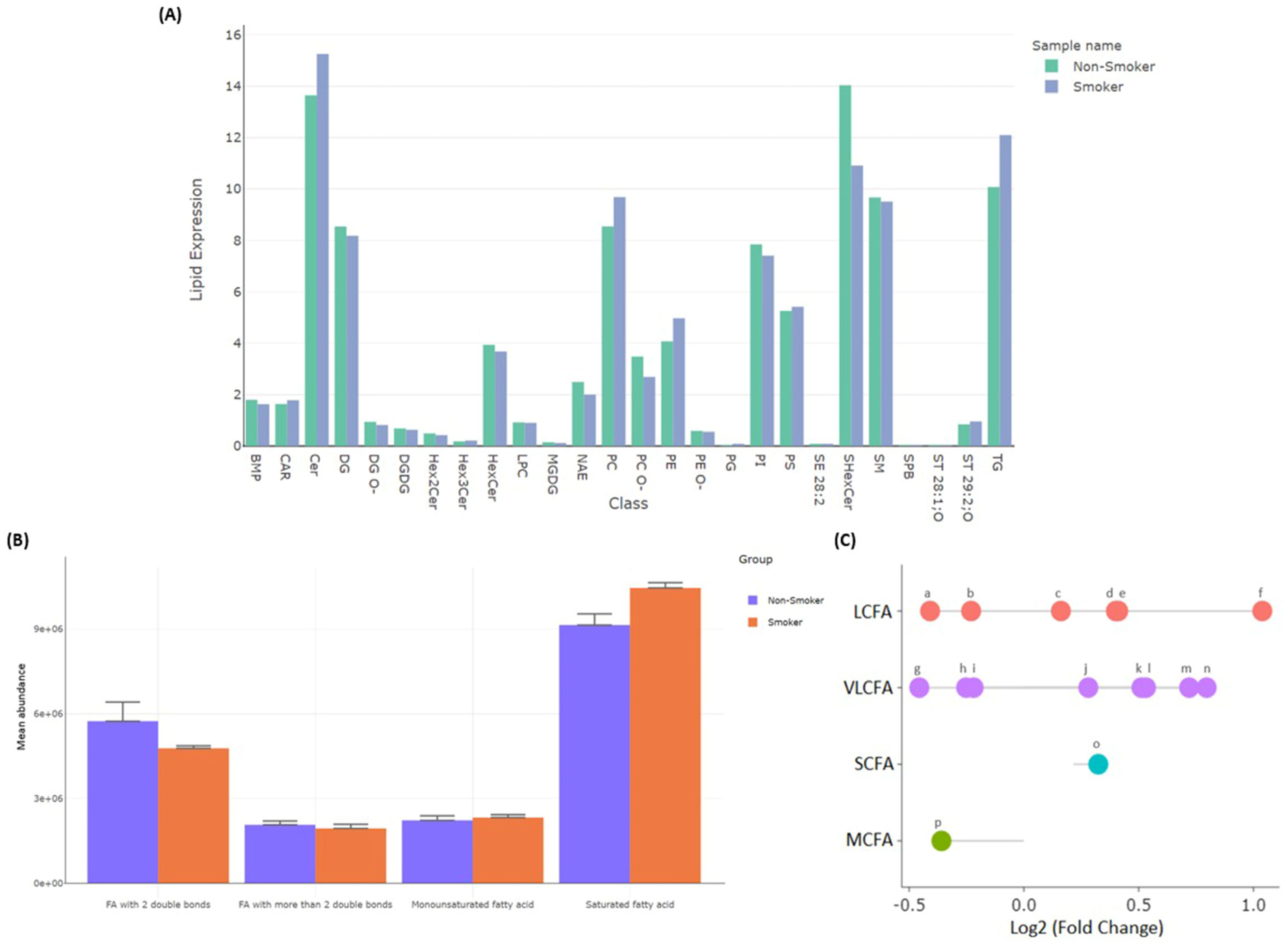 Metabolites 15 00096 g013