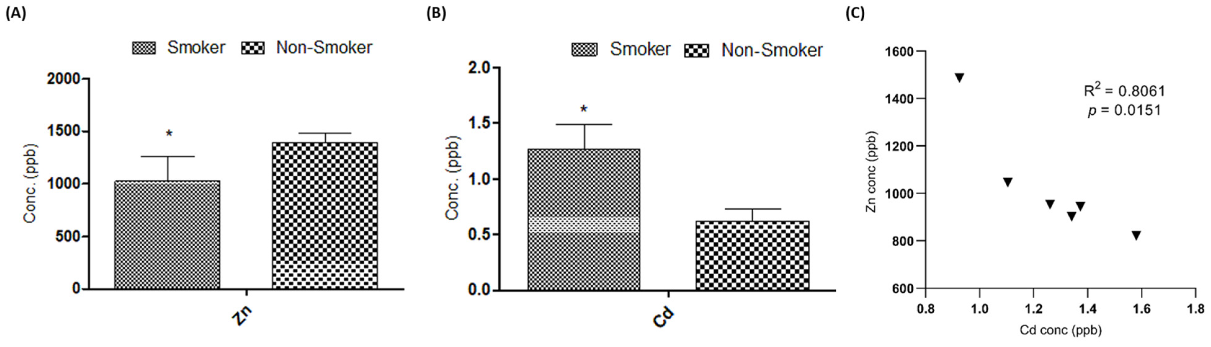 Metabolites 15 00096 g014