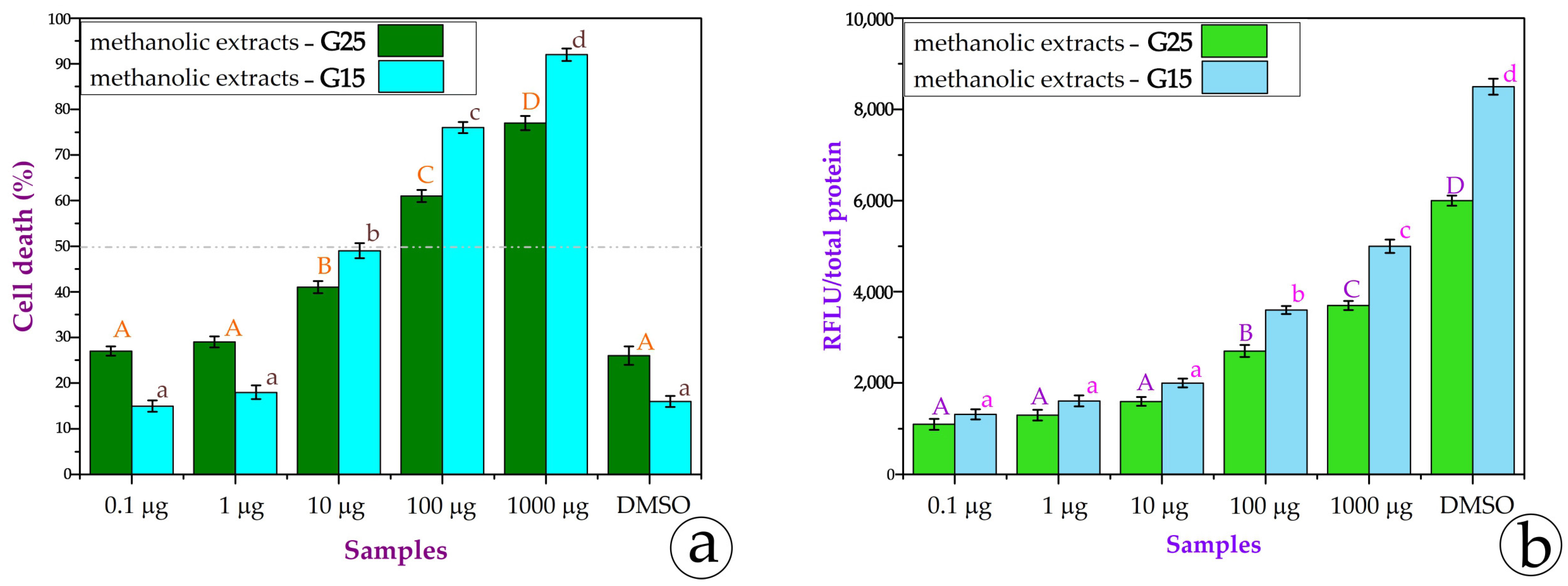 Metabolites 15 00103 g009 Metabolites 15 00103 g009