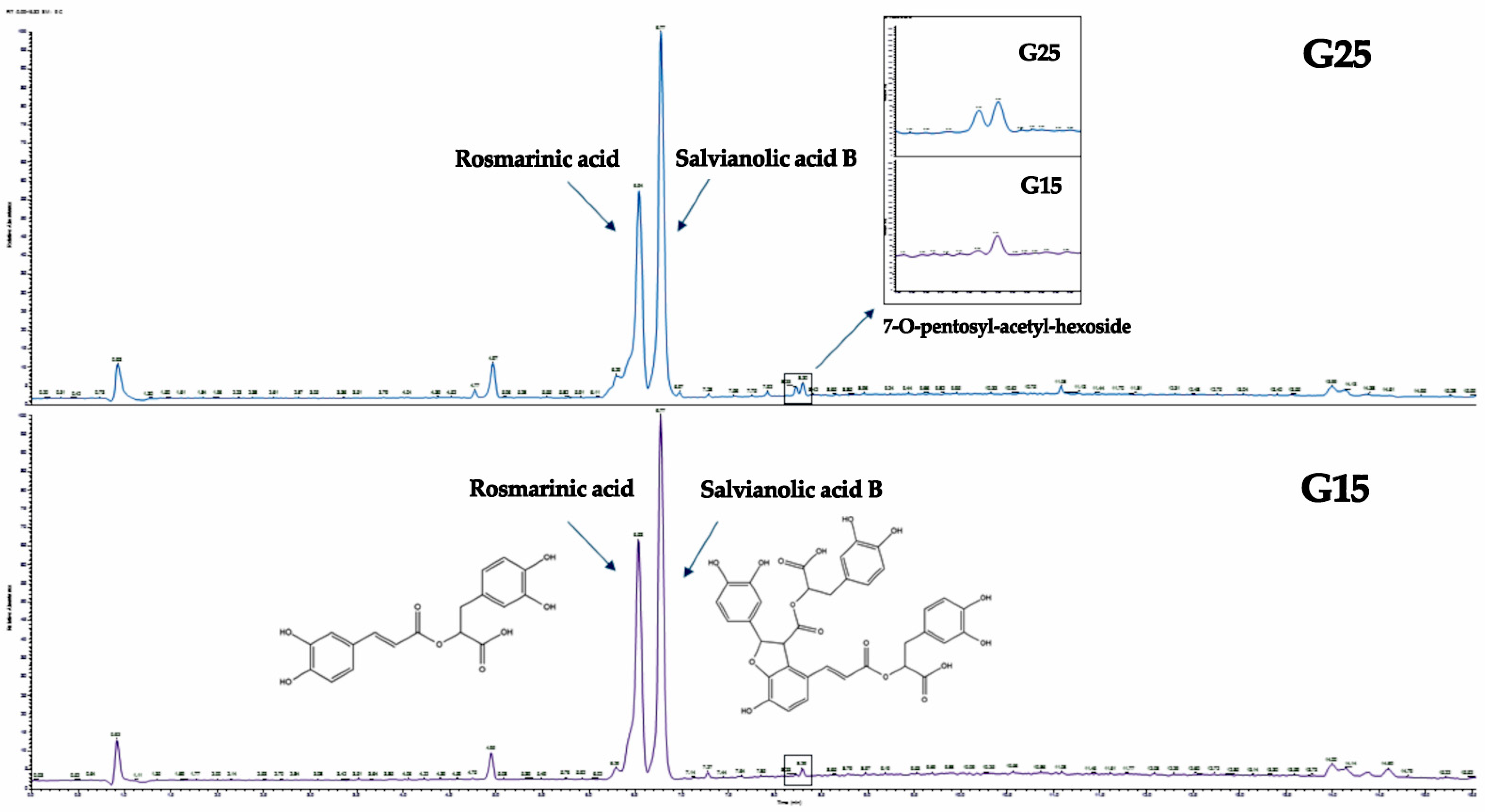 Metabolites 15 00103 g011 Metabolites 15 00103 g011