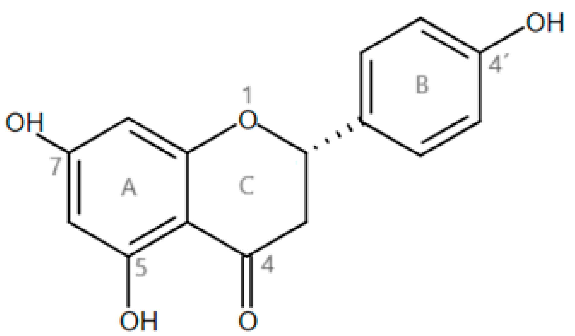Metabolites 15 00109 g001 Metabolites 15 00109 g001