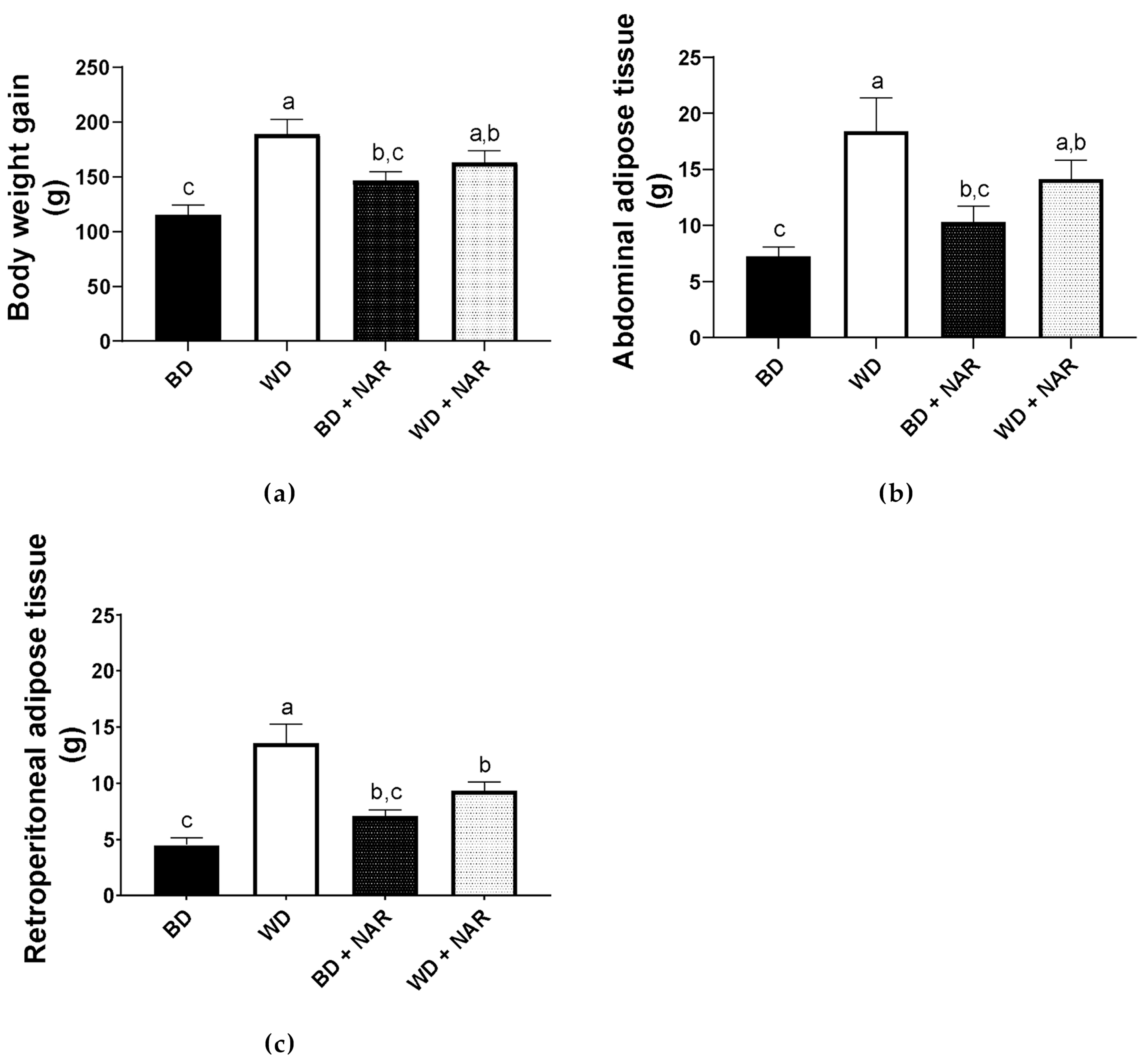 Metabolites 15 00109 g002 Metabolites 15 00109 g002