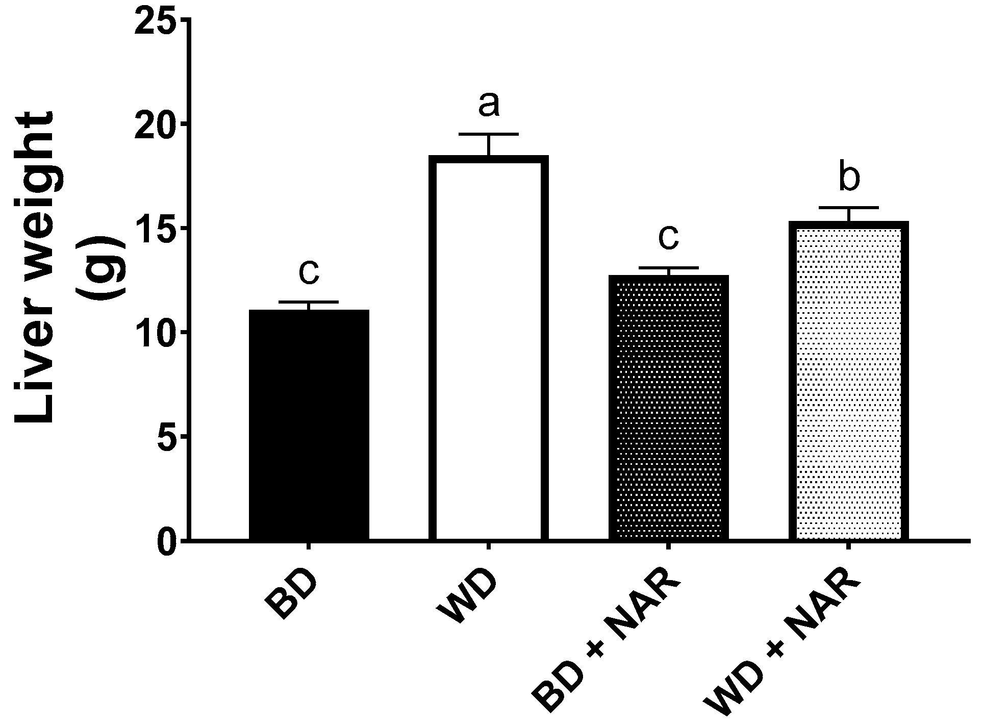 Metabolites 15 00109 g003 Metabolites 15 00109 g003
